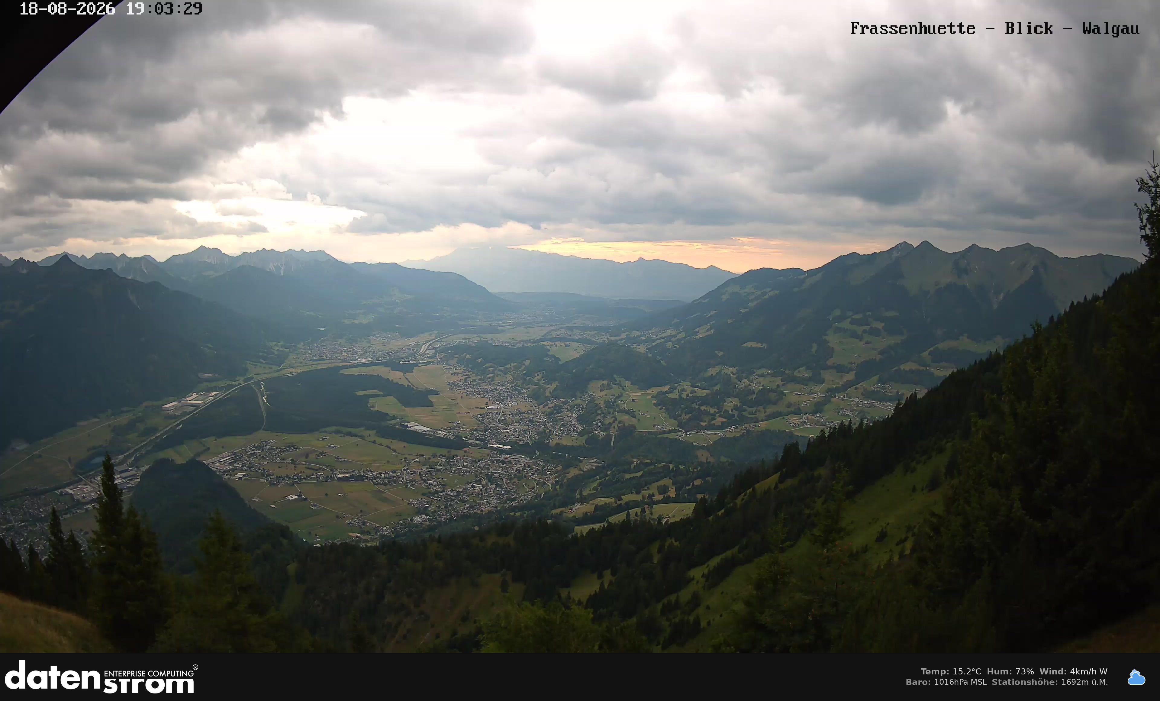 Bludenz - Walgau