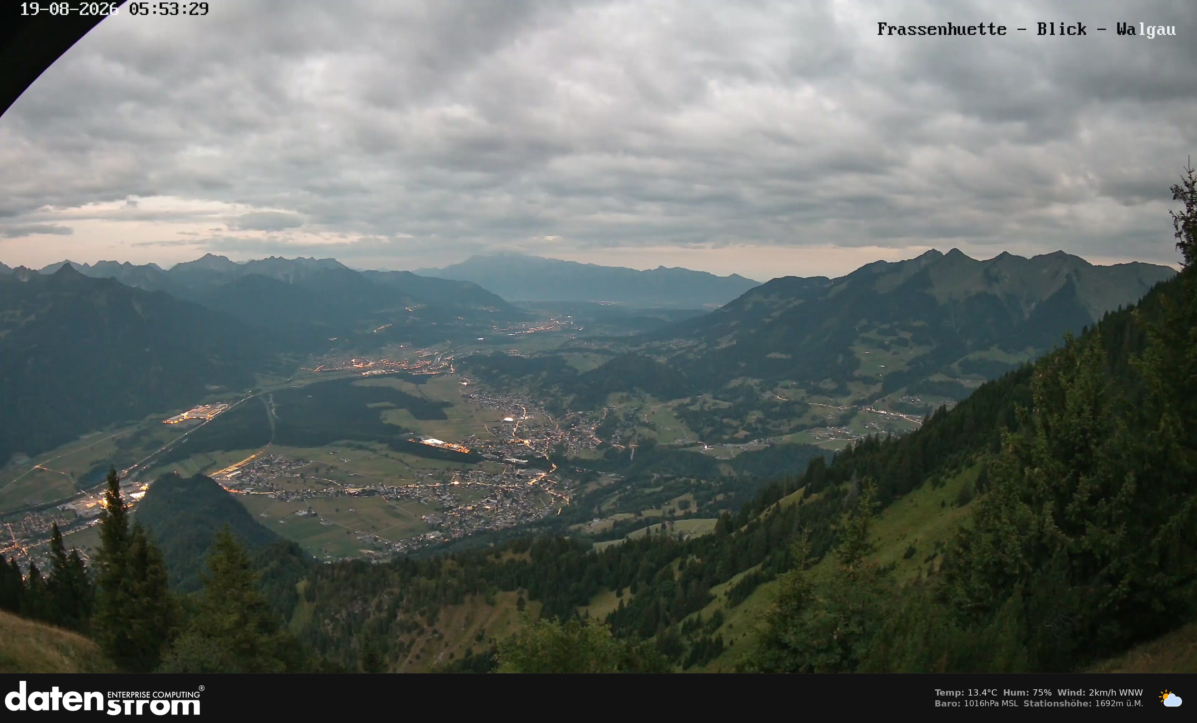 Bludenz - Walgau