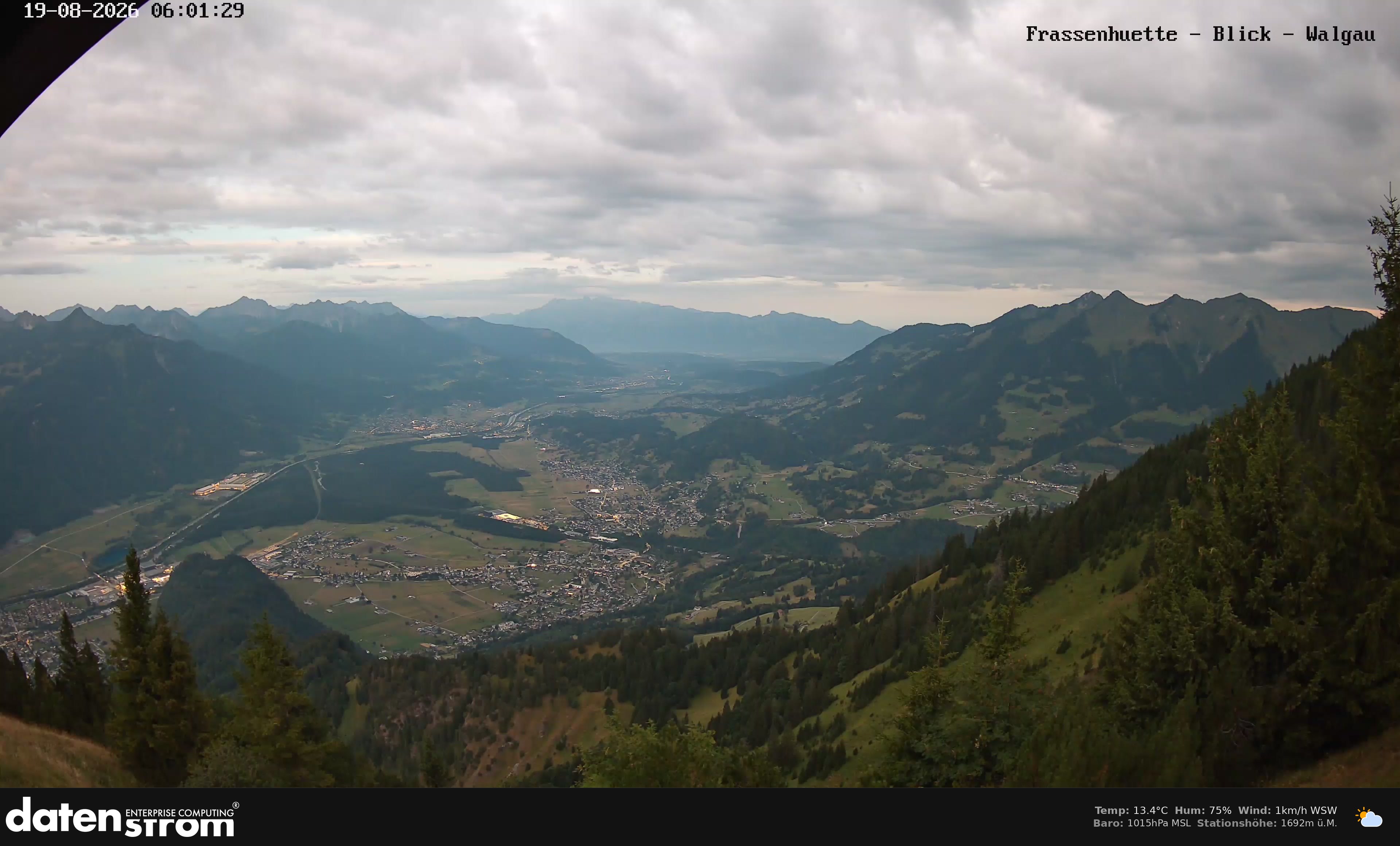 Bludenz - Walgau