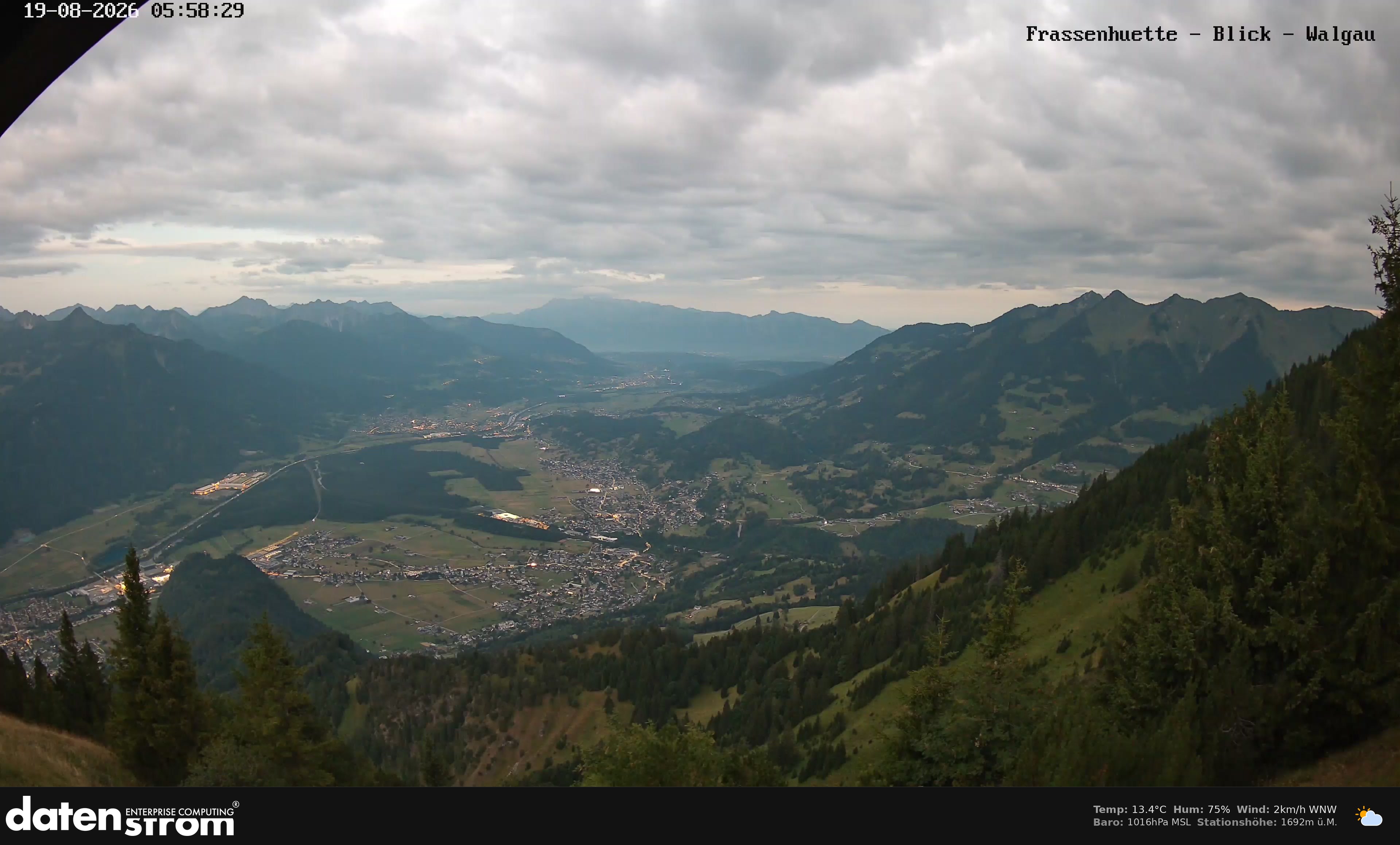Bludenz - Walgau