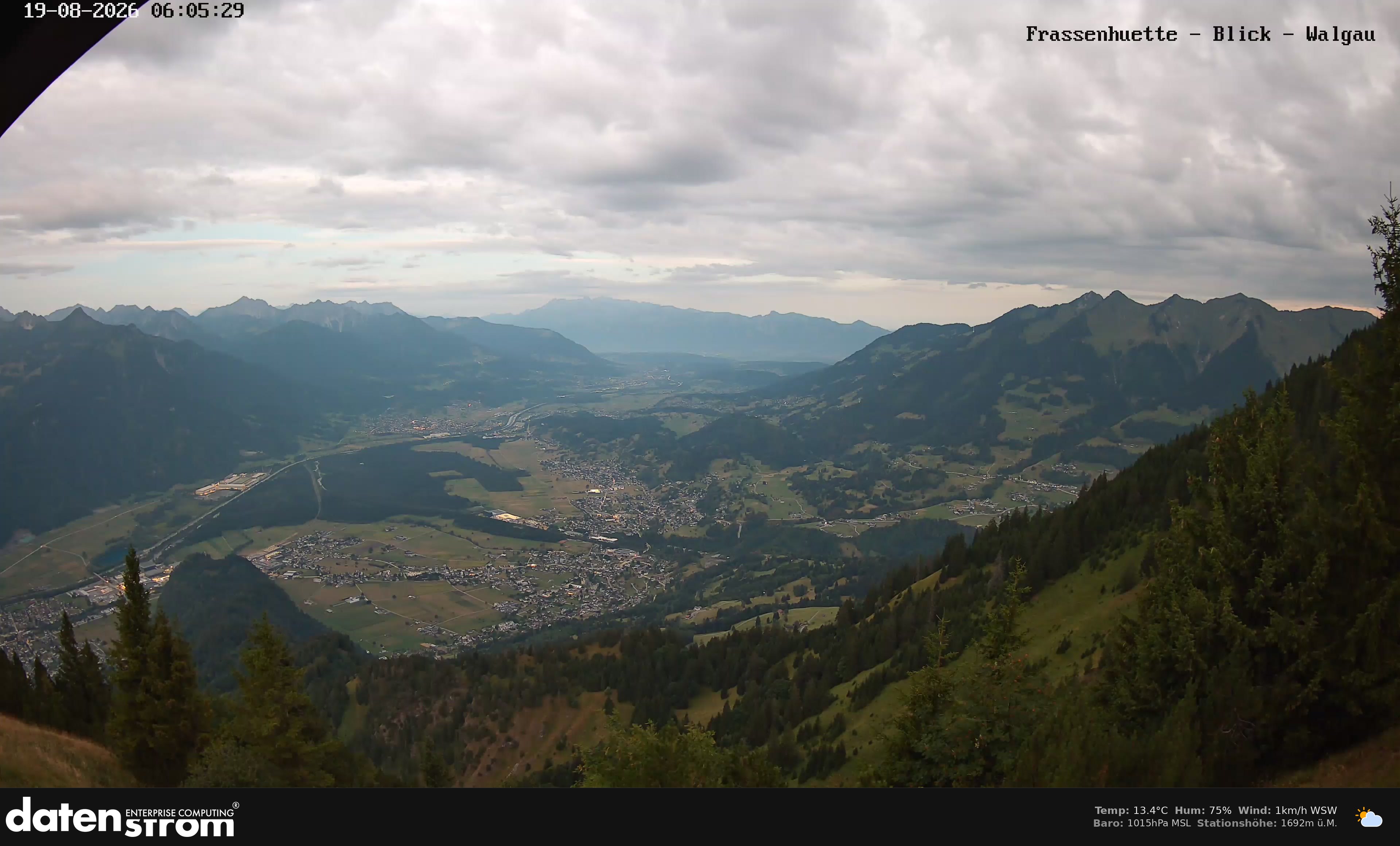 Bludenz - Walgau