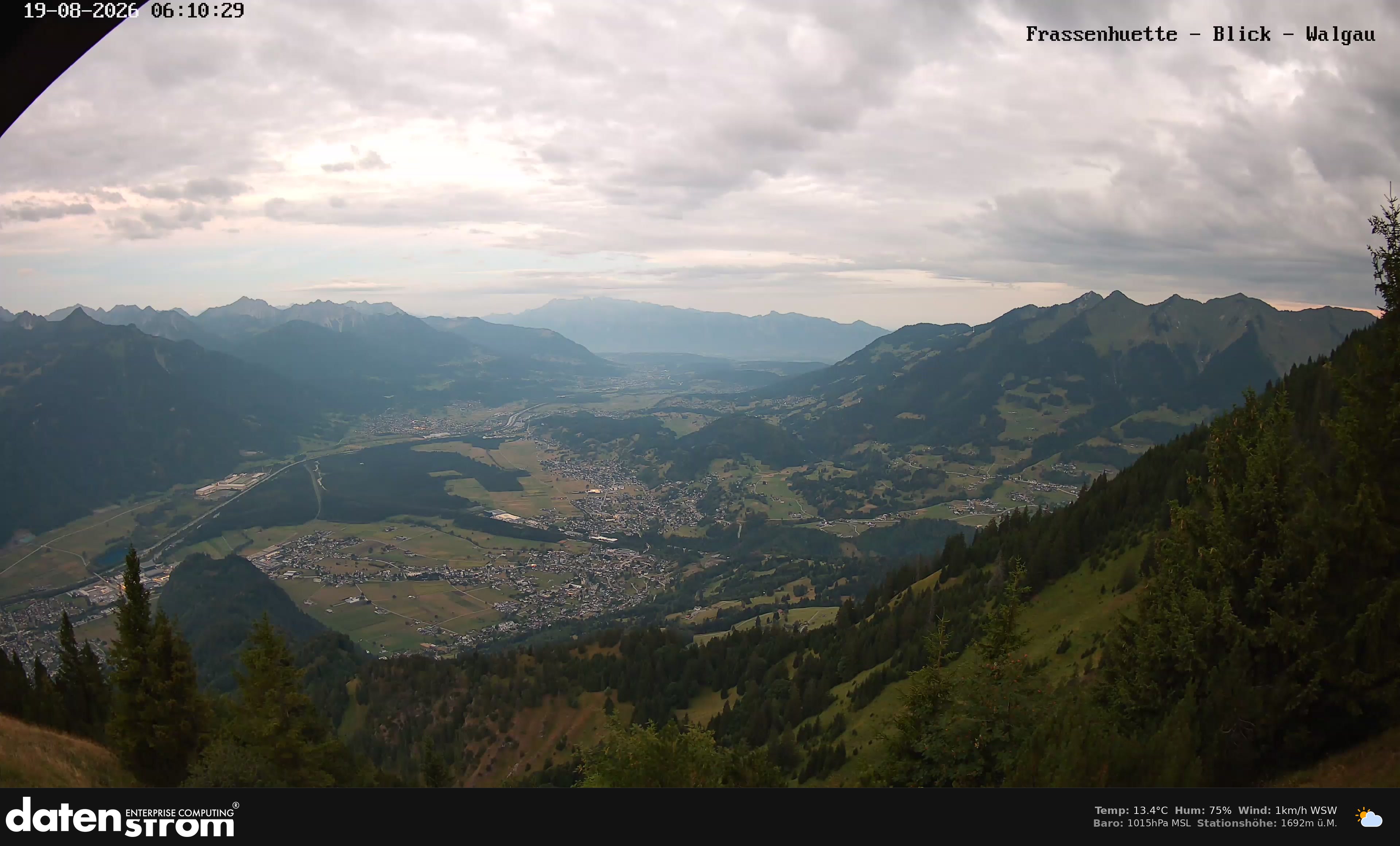 Bludenz - Walgau