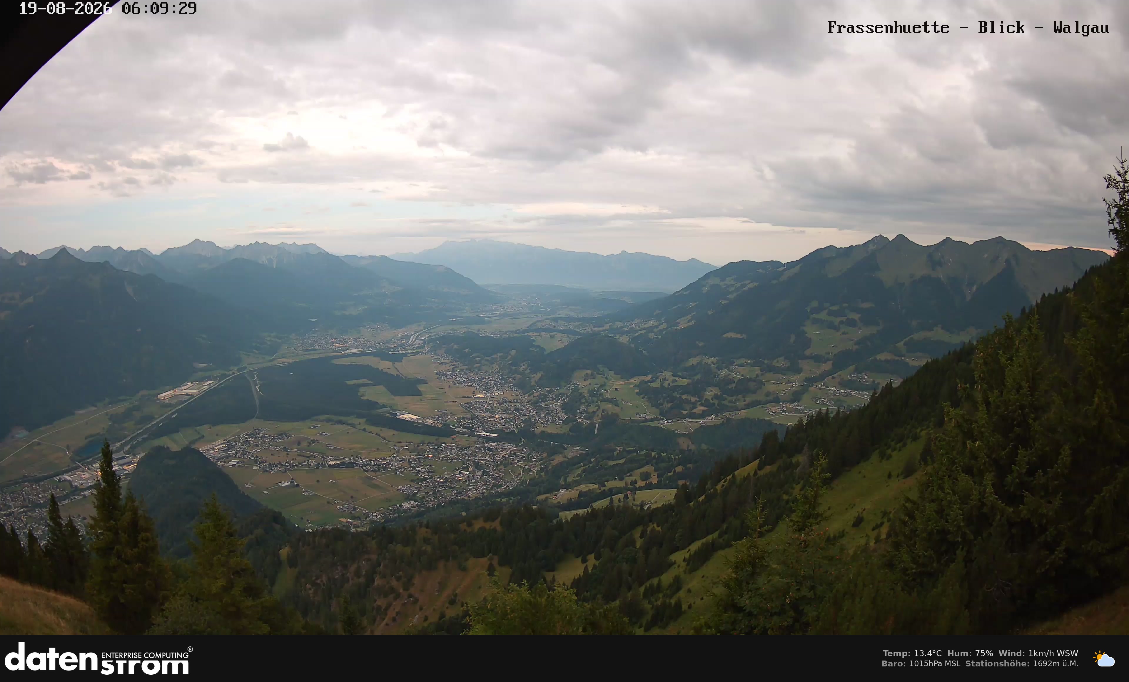 Bludenz - Walgau