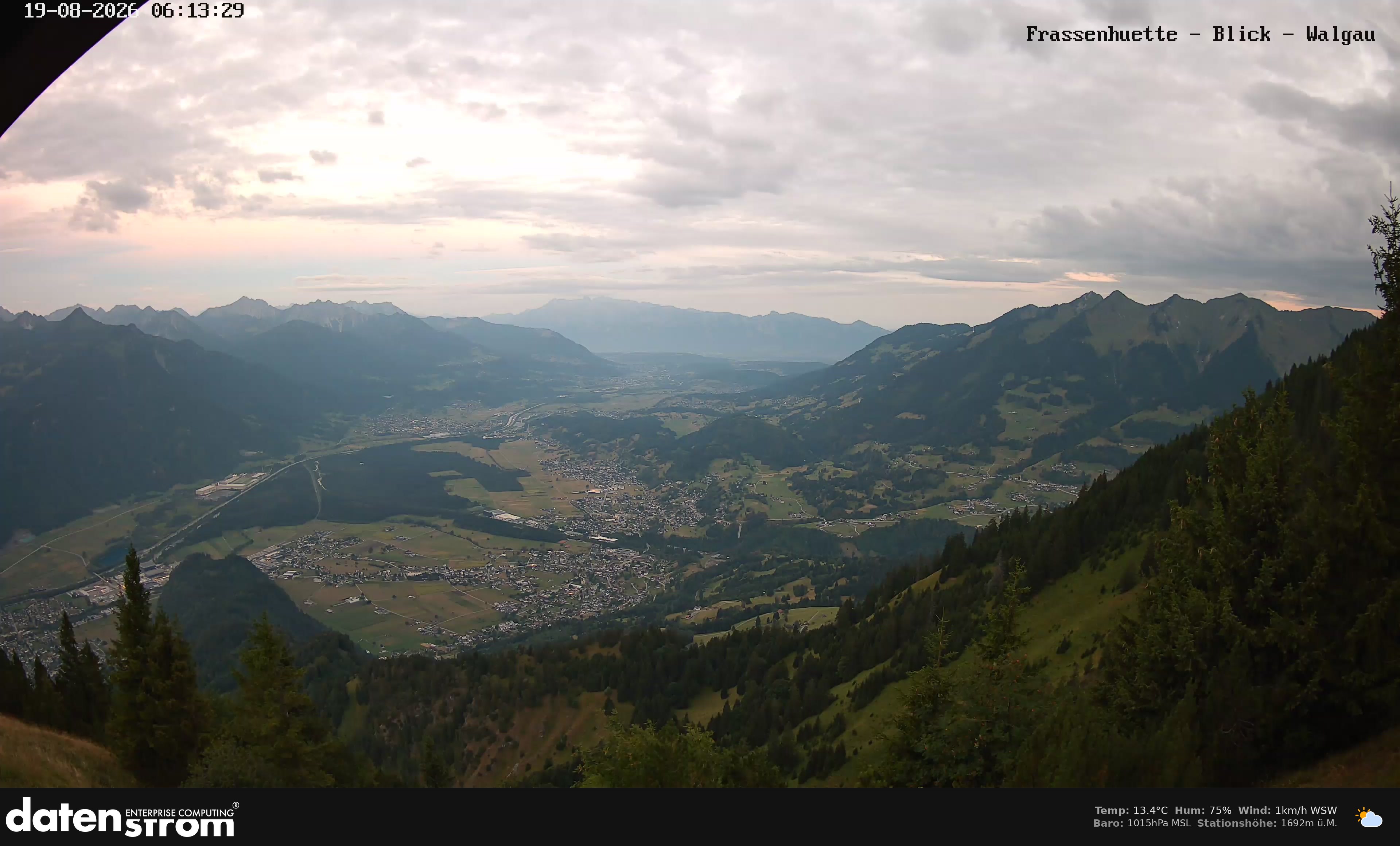 Bludenz - Walgau