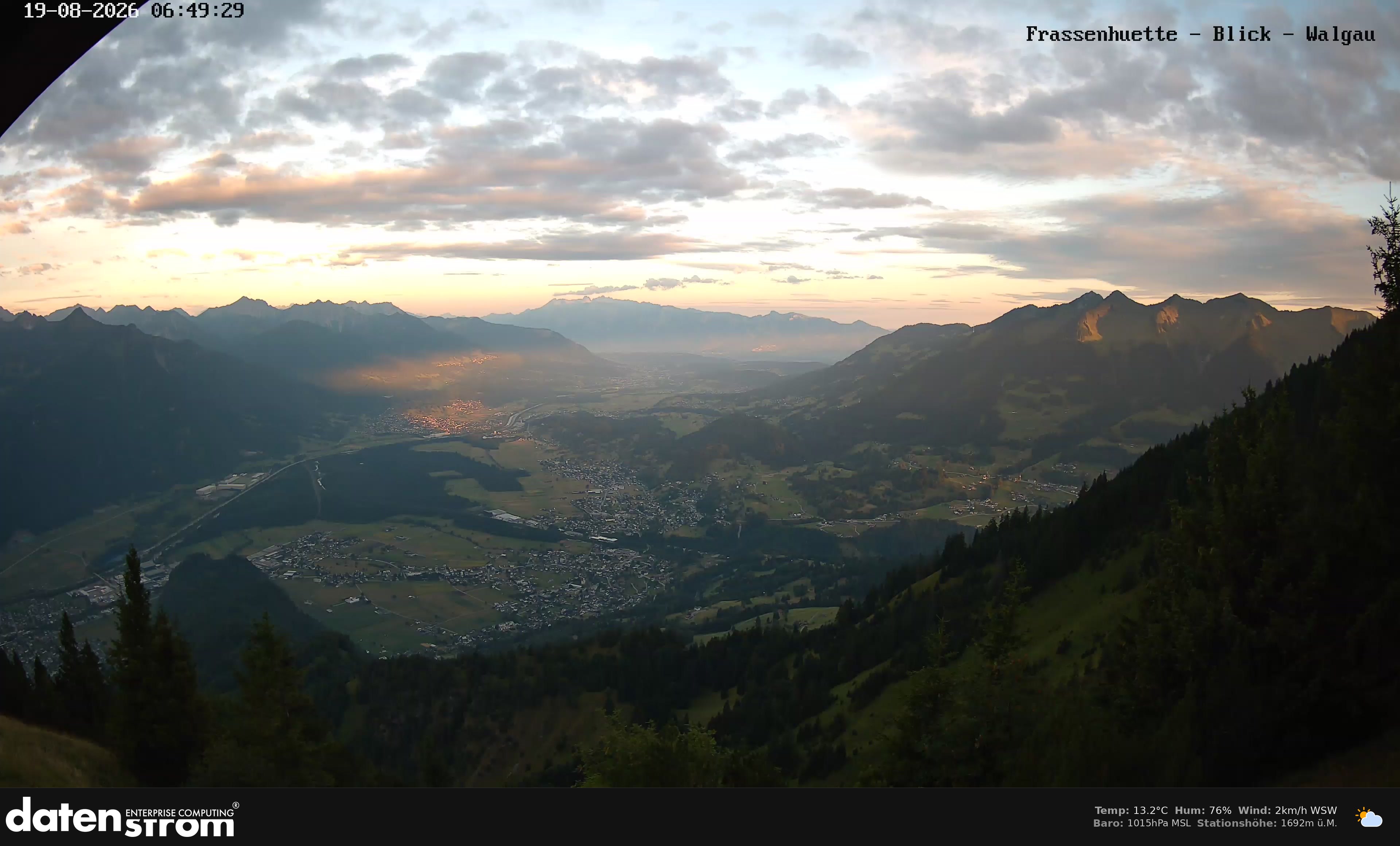 Bludenz - Walgau