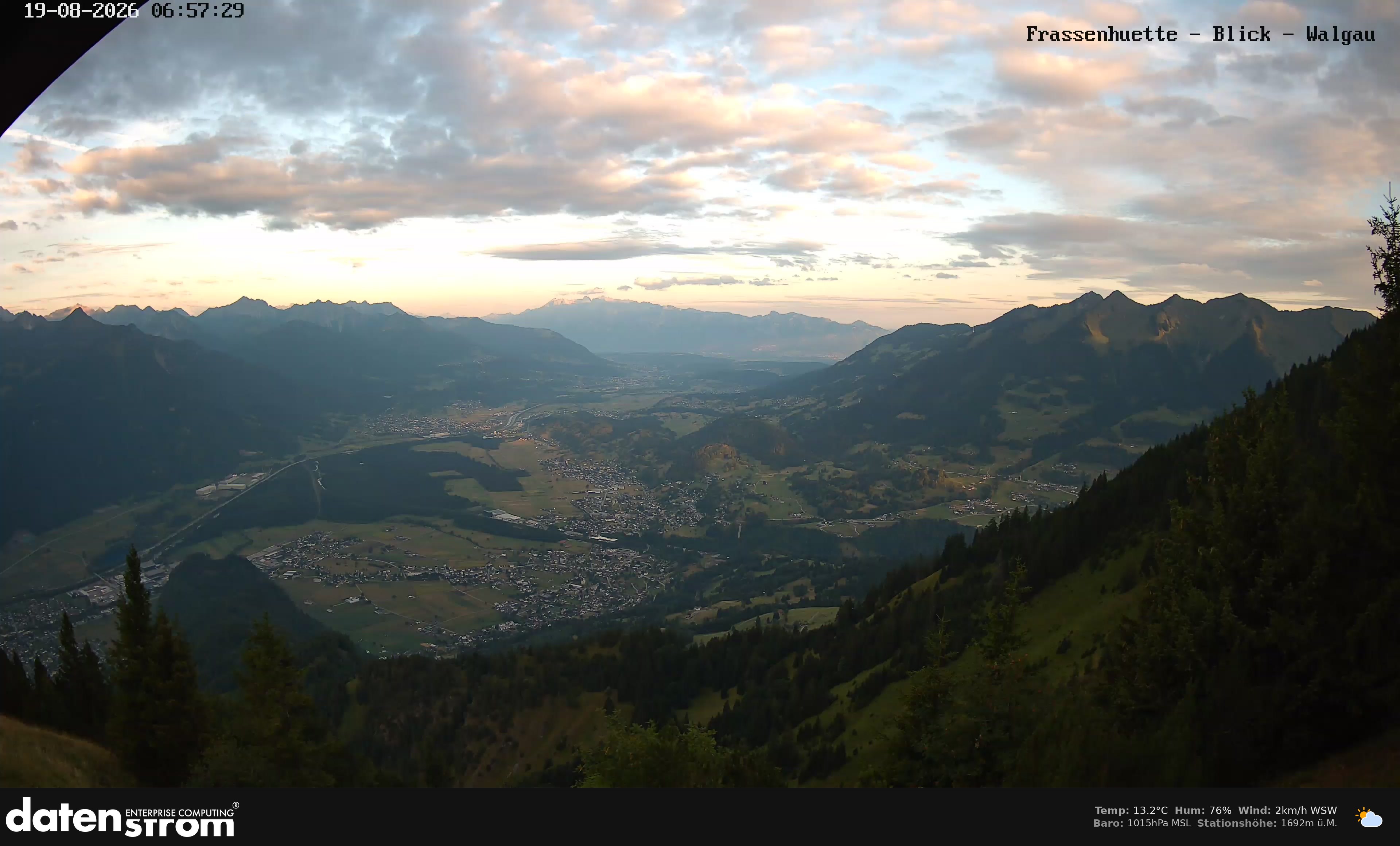Bludenz - Walgau
