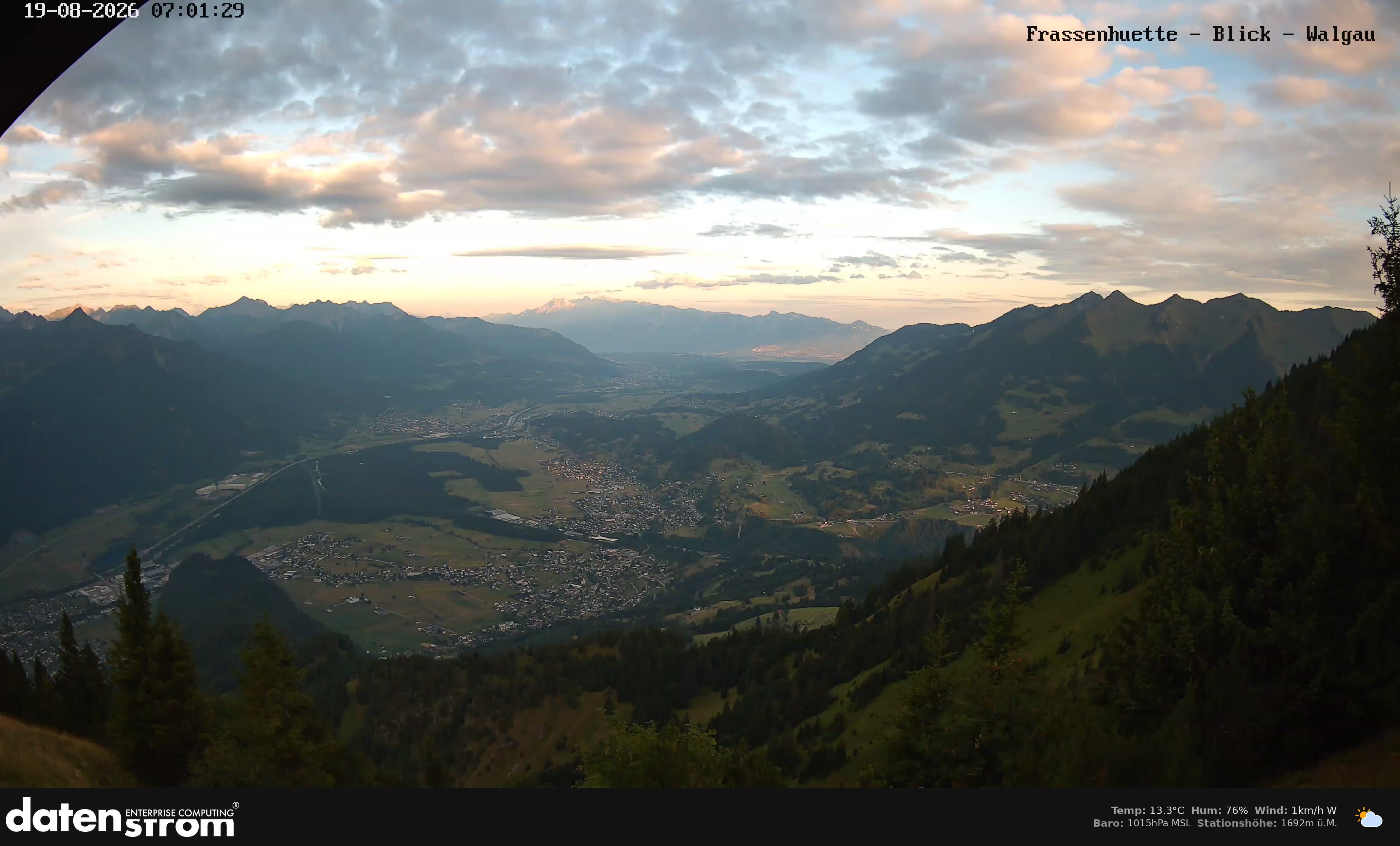 Bludenz - Walgau