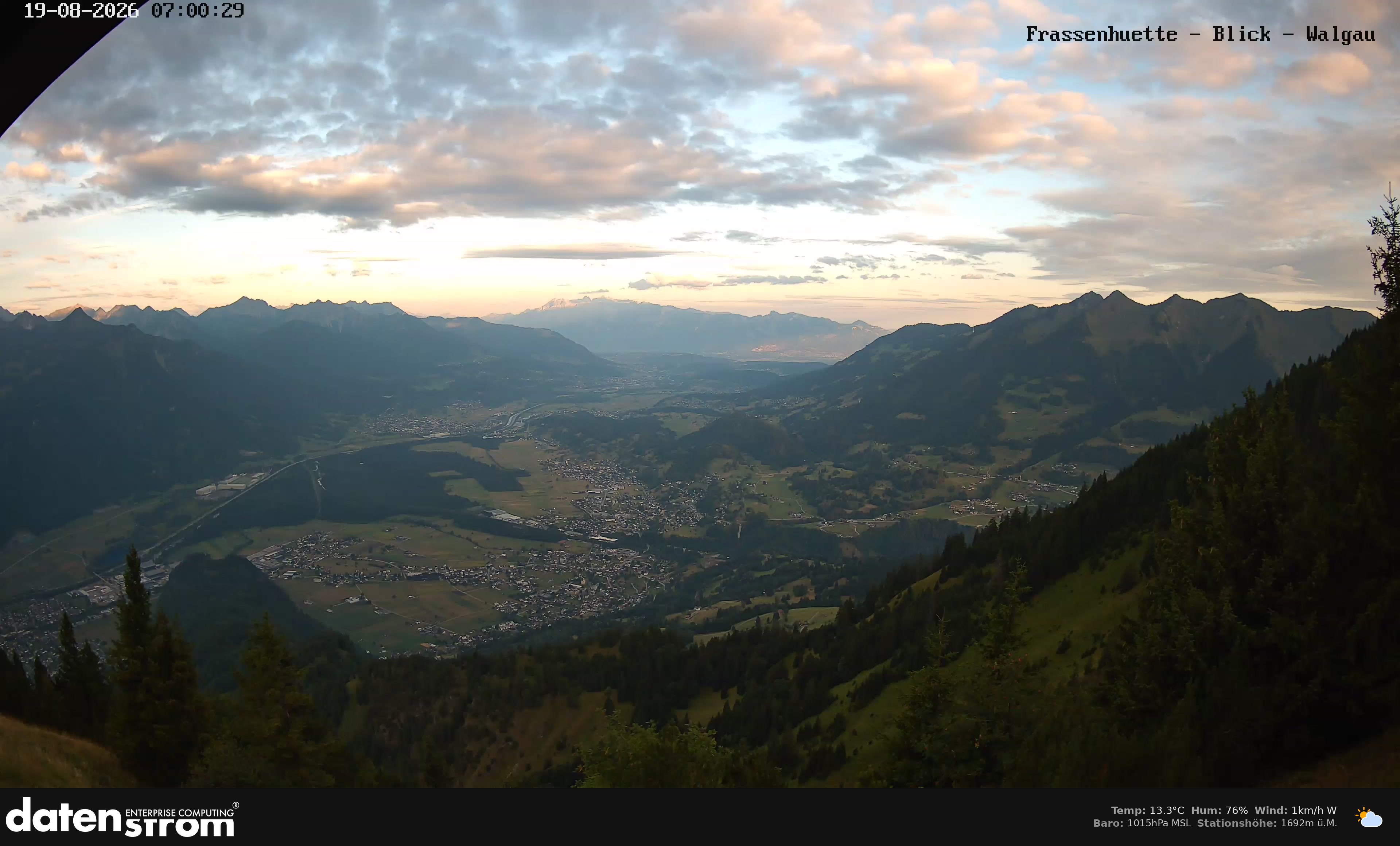 Bludenz - Walgau