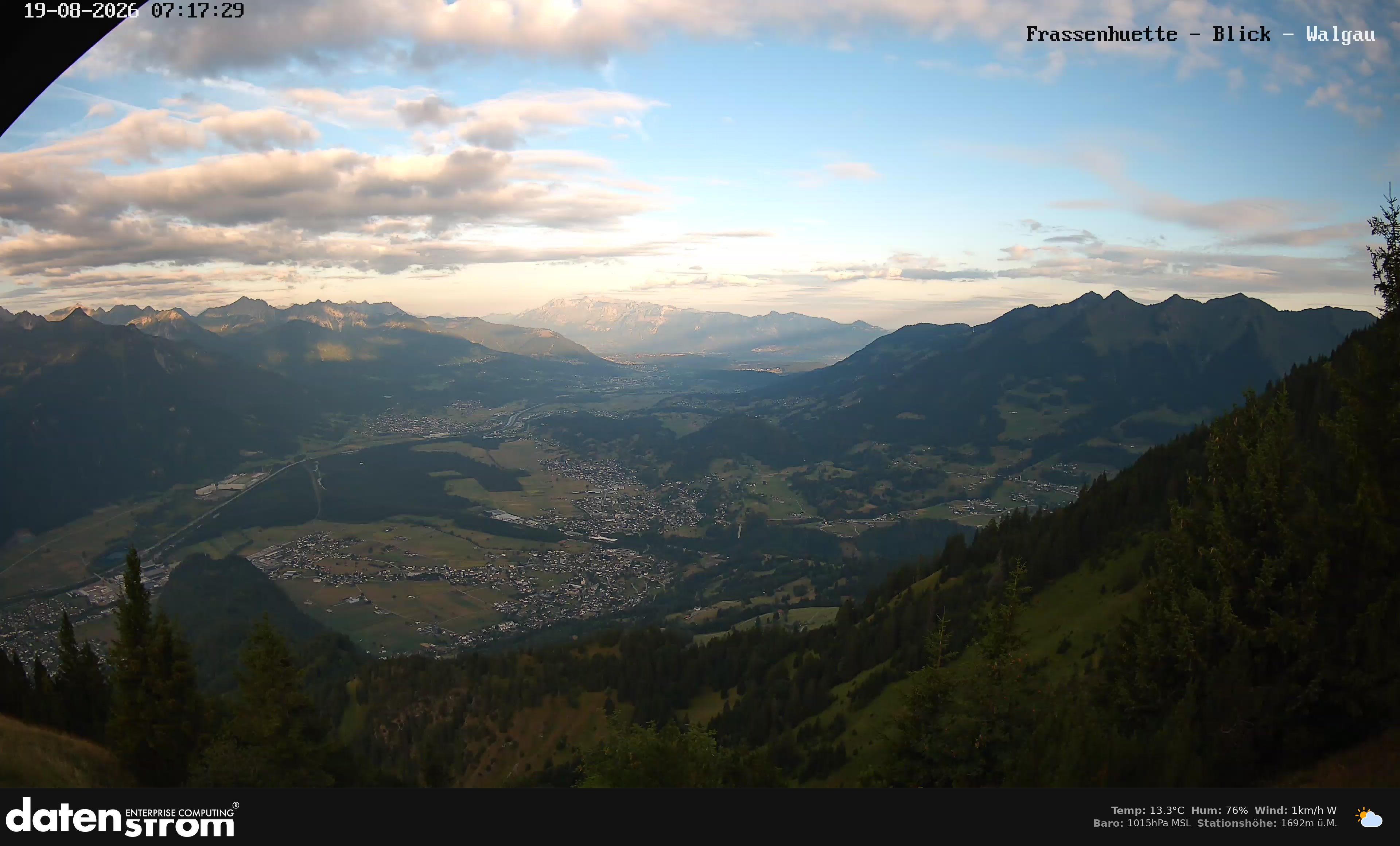 Bludenz - Walgau
