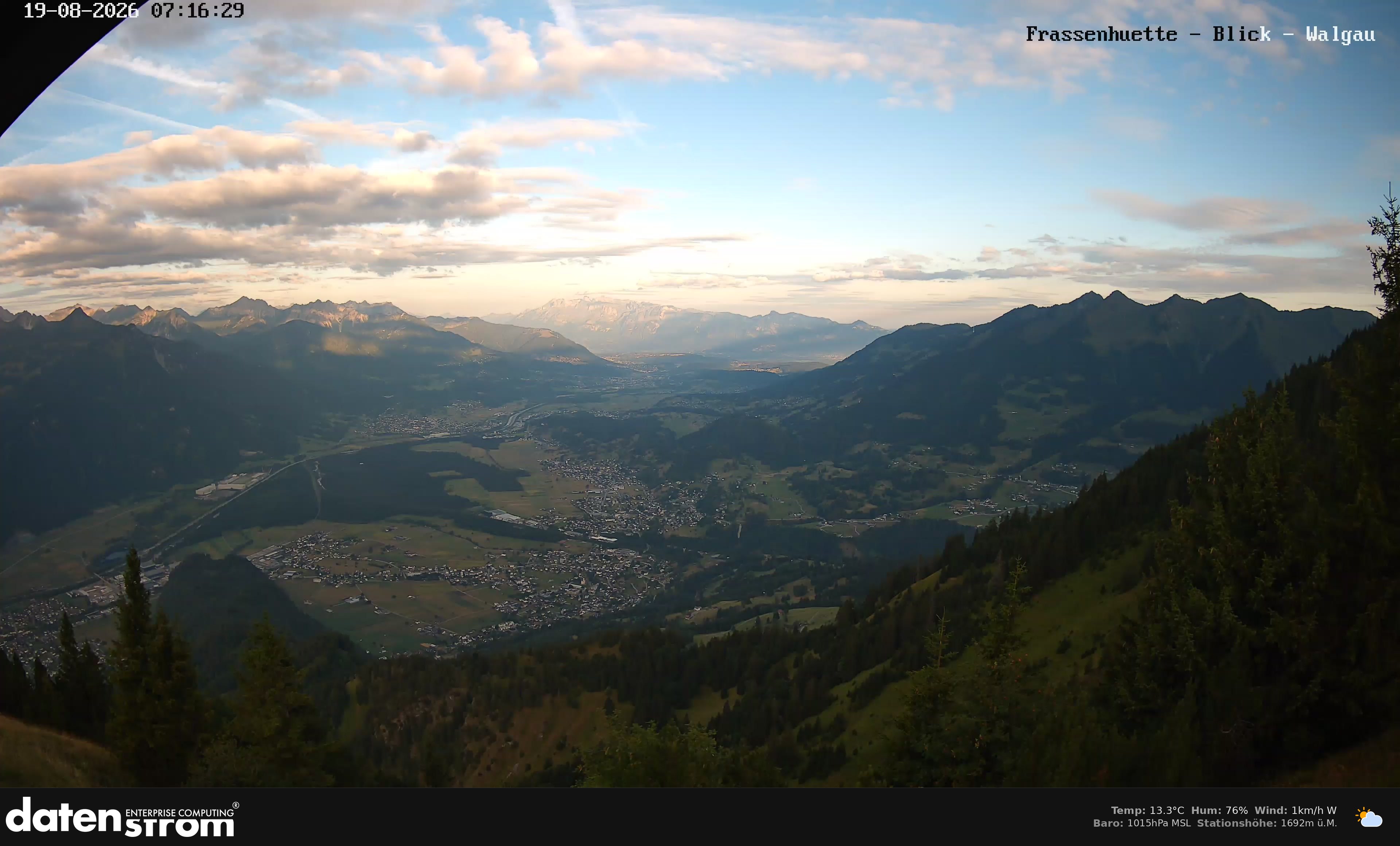 Bludenz - Walgau