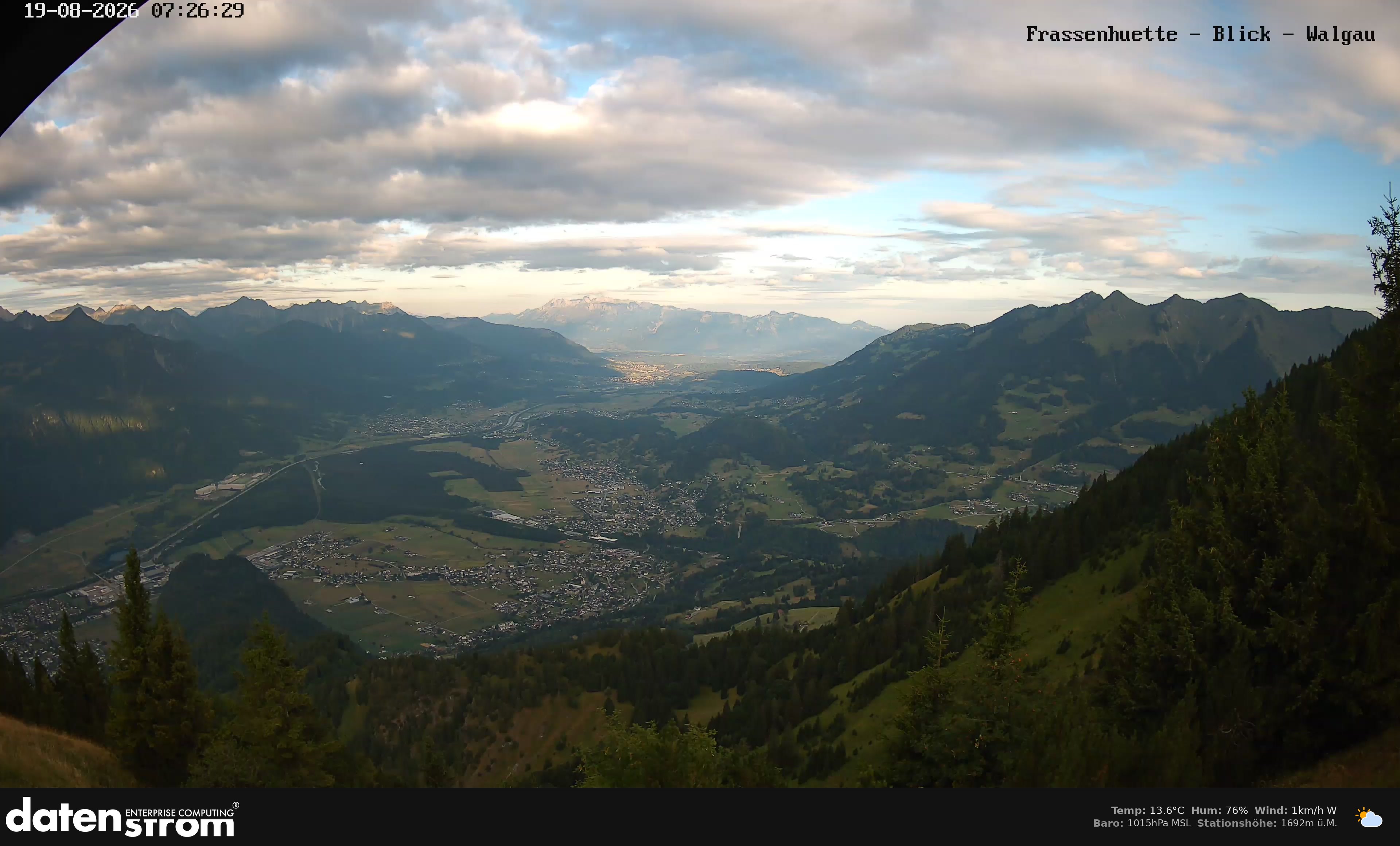 Bludenz - Walgau