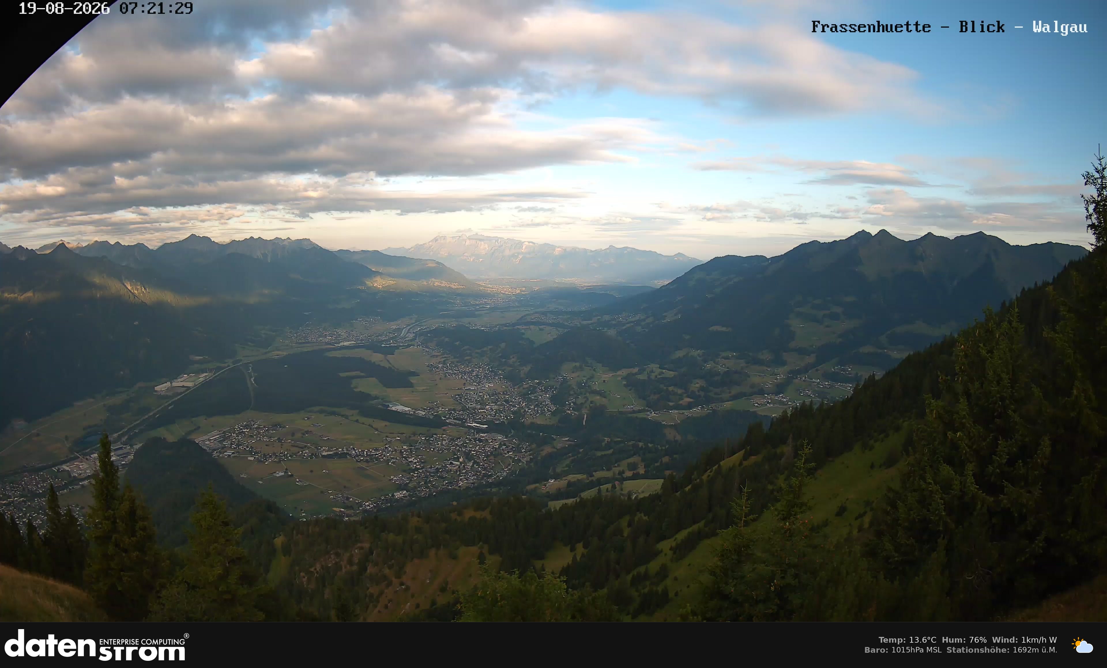 Bludenz - Walgau