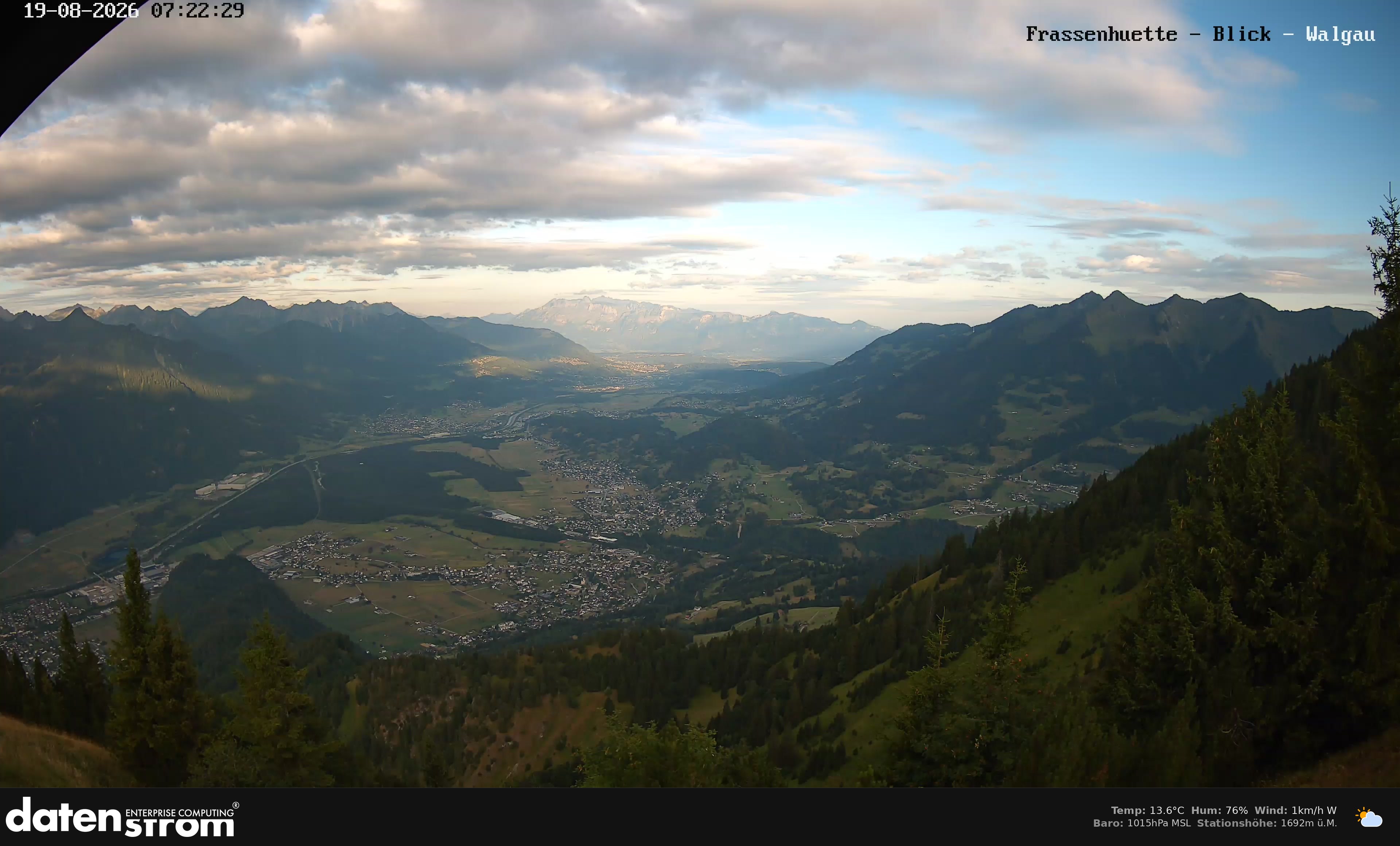 Bludenz - Walgau