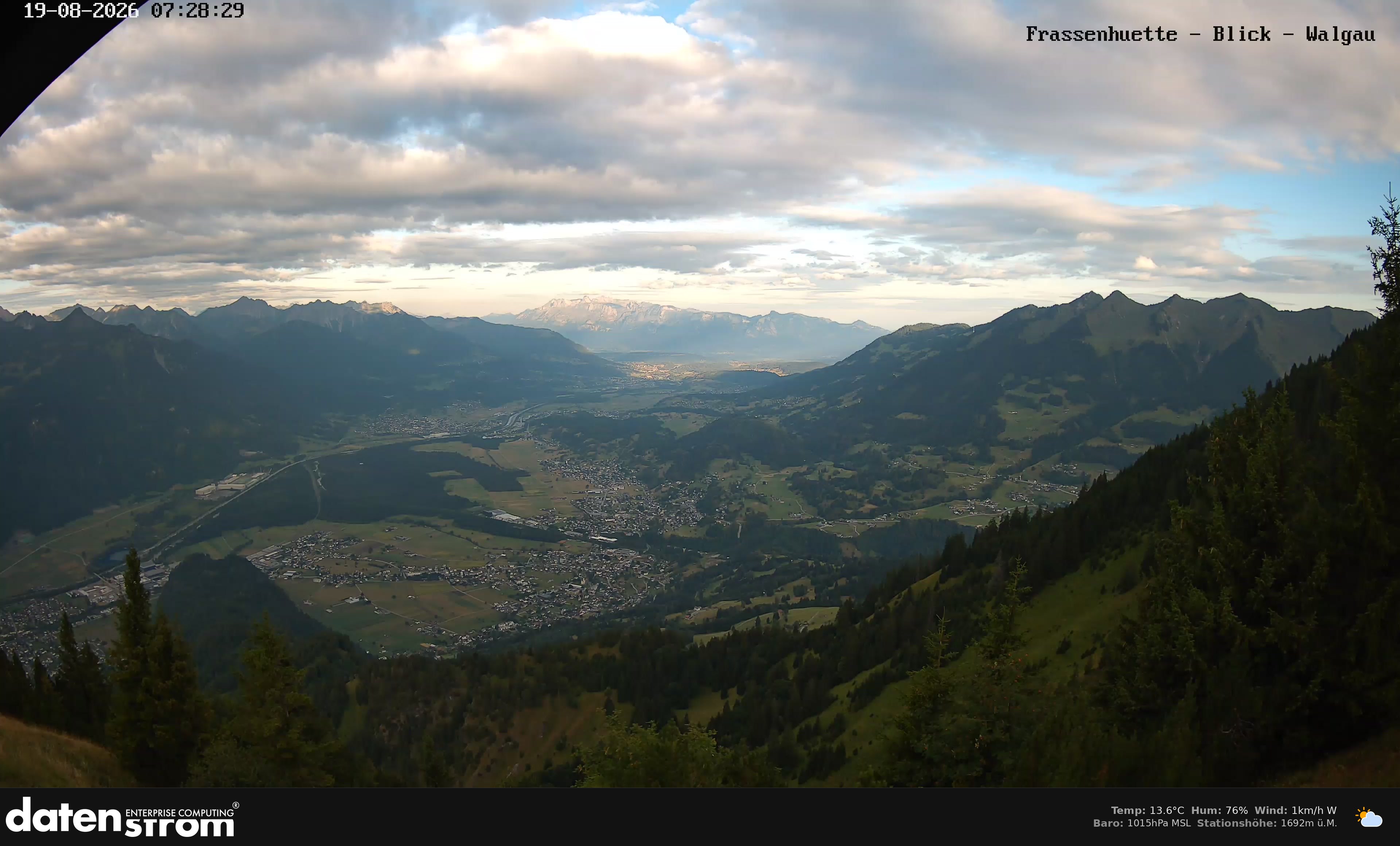 Bludenz - Walgau