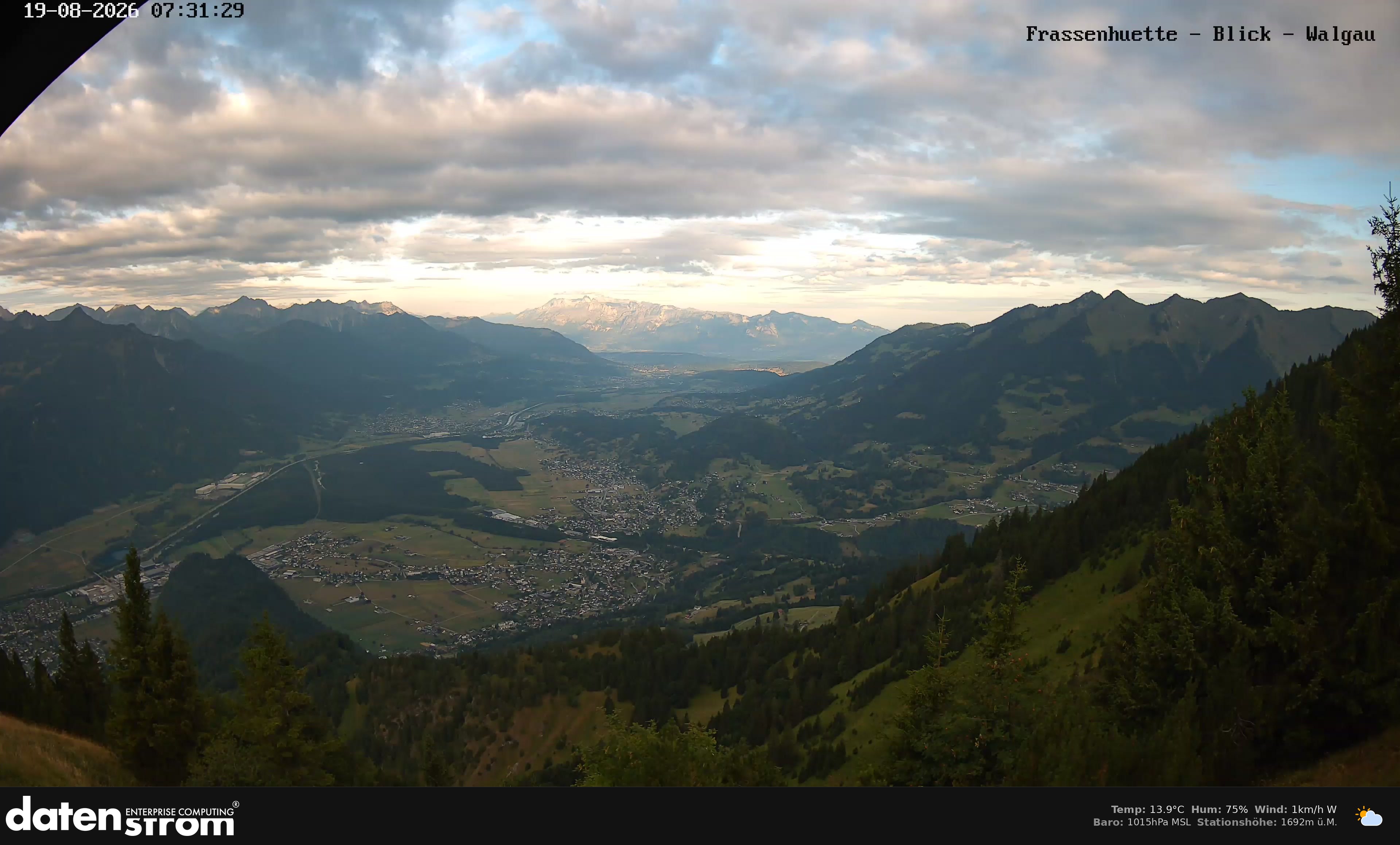 Bludenz - Walgau