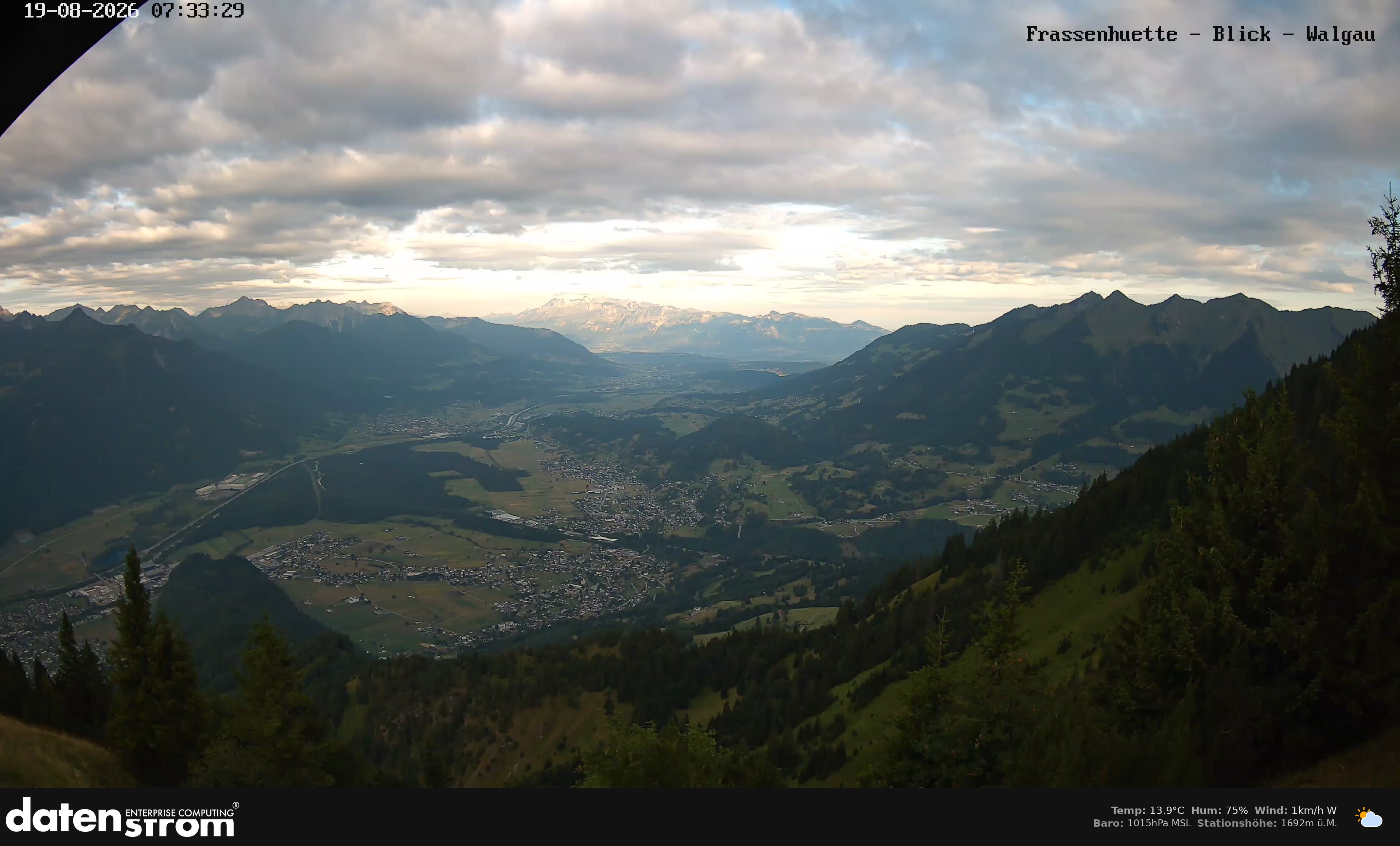 Bludenz - Walgau