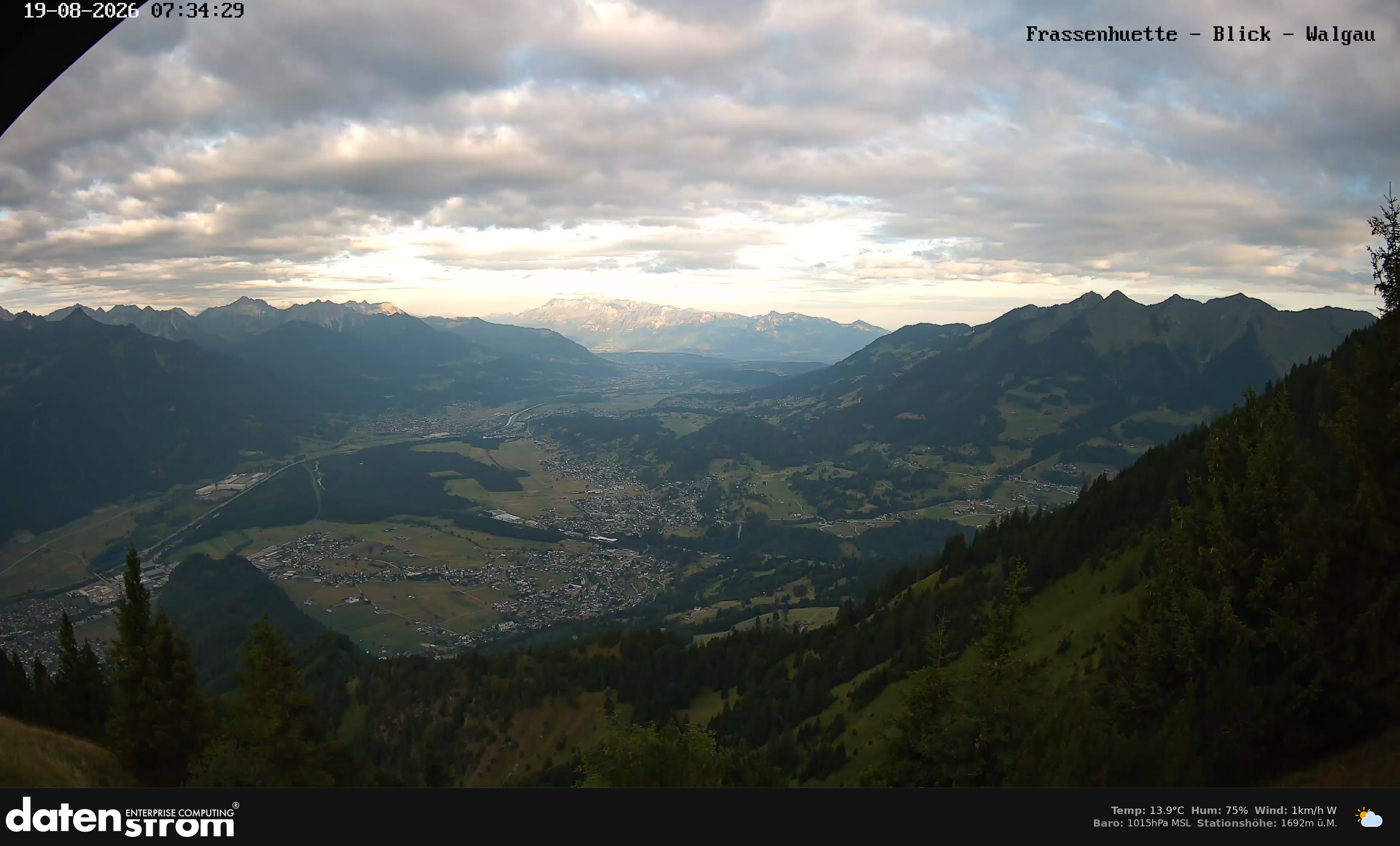 Bludenz - Walgau