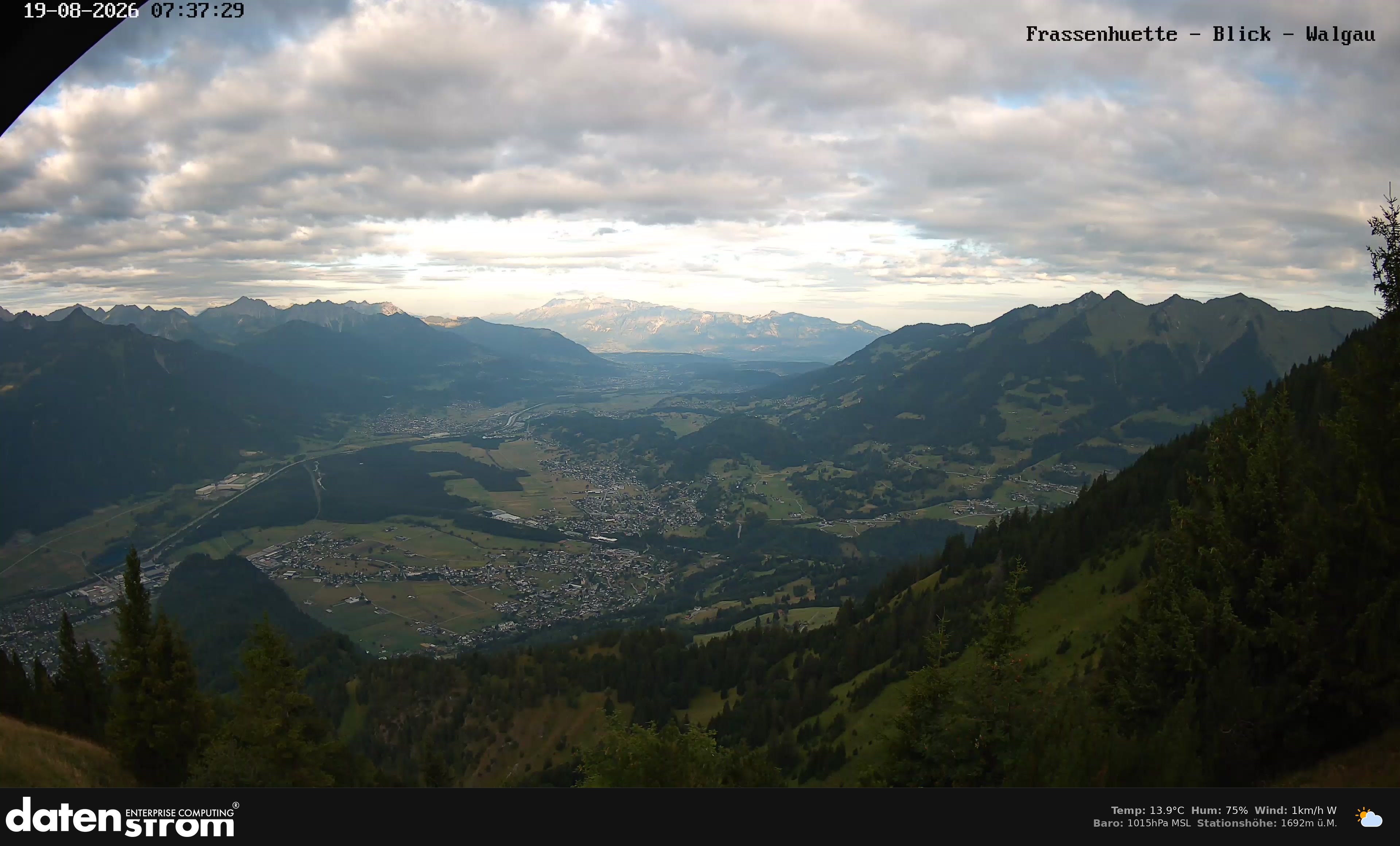 Bludenz - Walgau