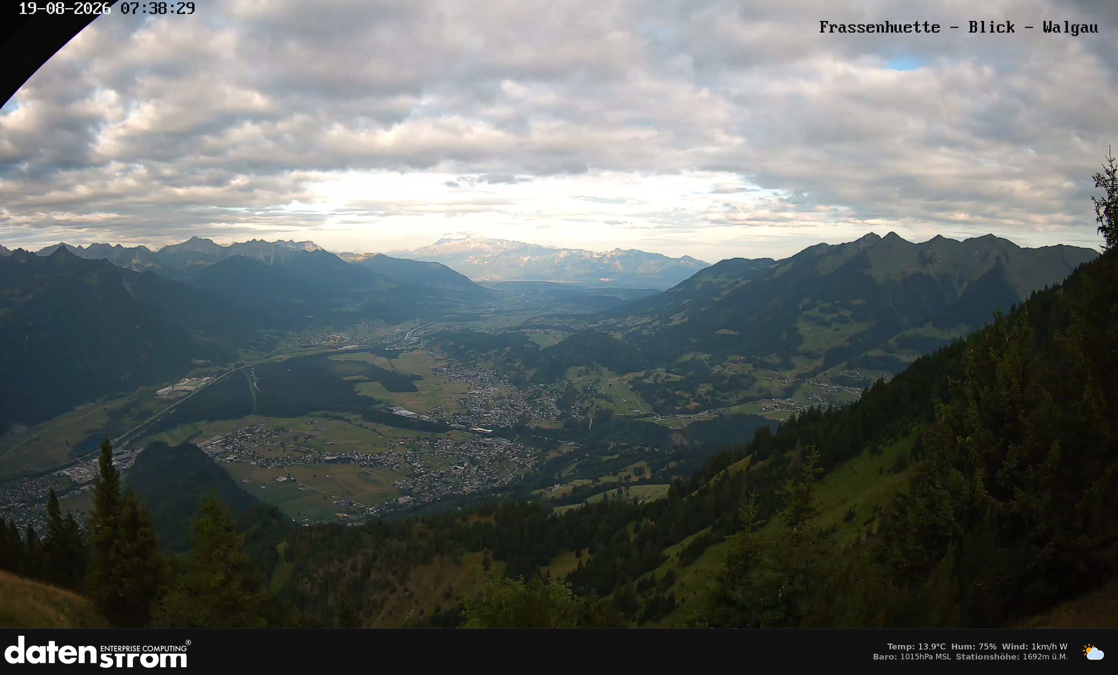 Bludenz - Walgau