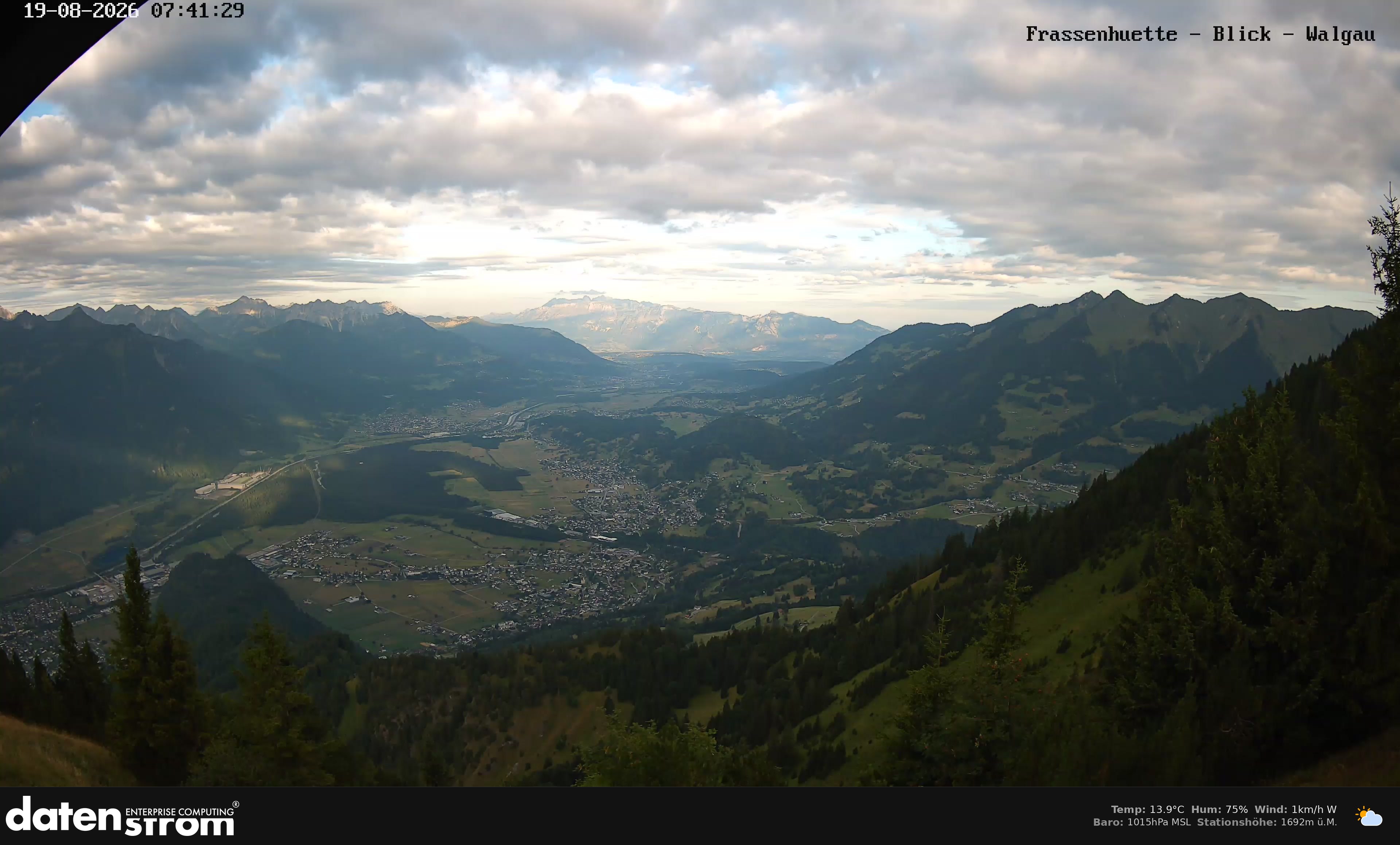 Bludenz - Walgau