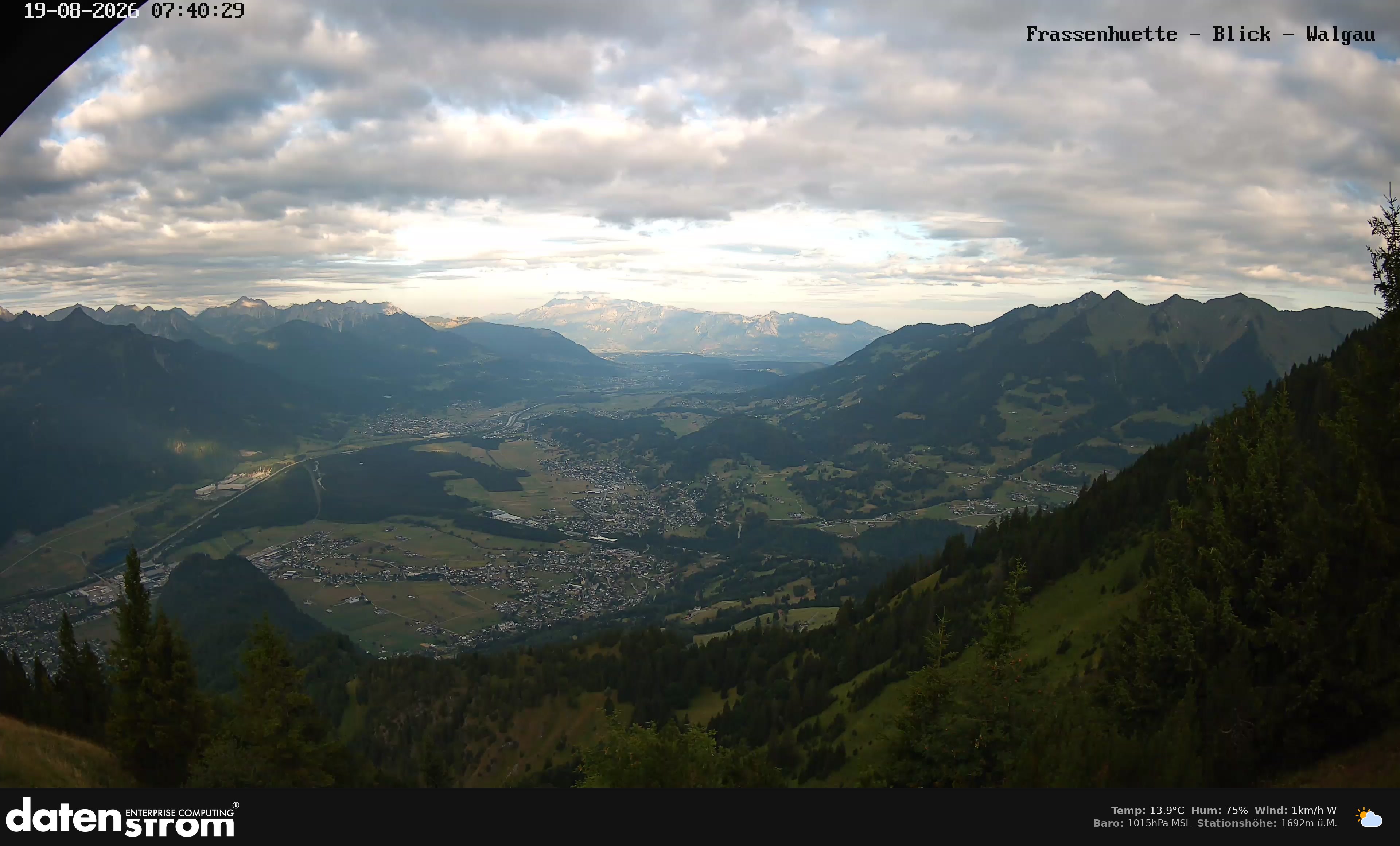 Bludenz - Walgau