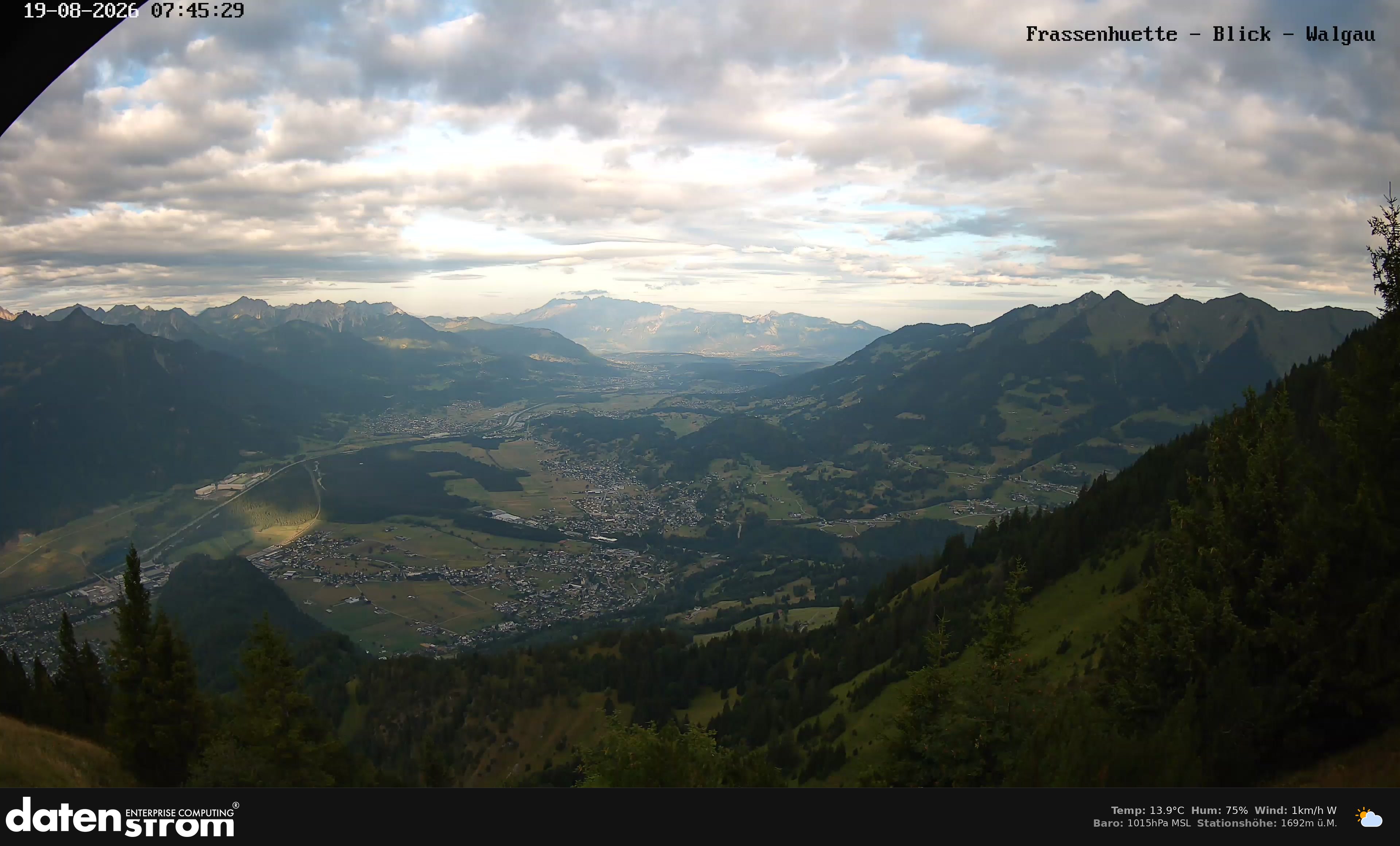 Bludenz - Walgau