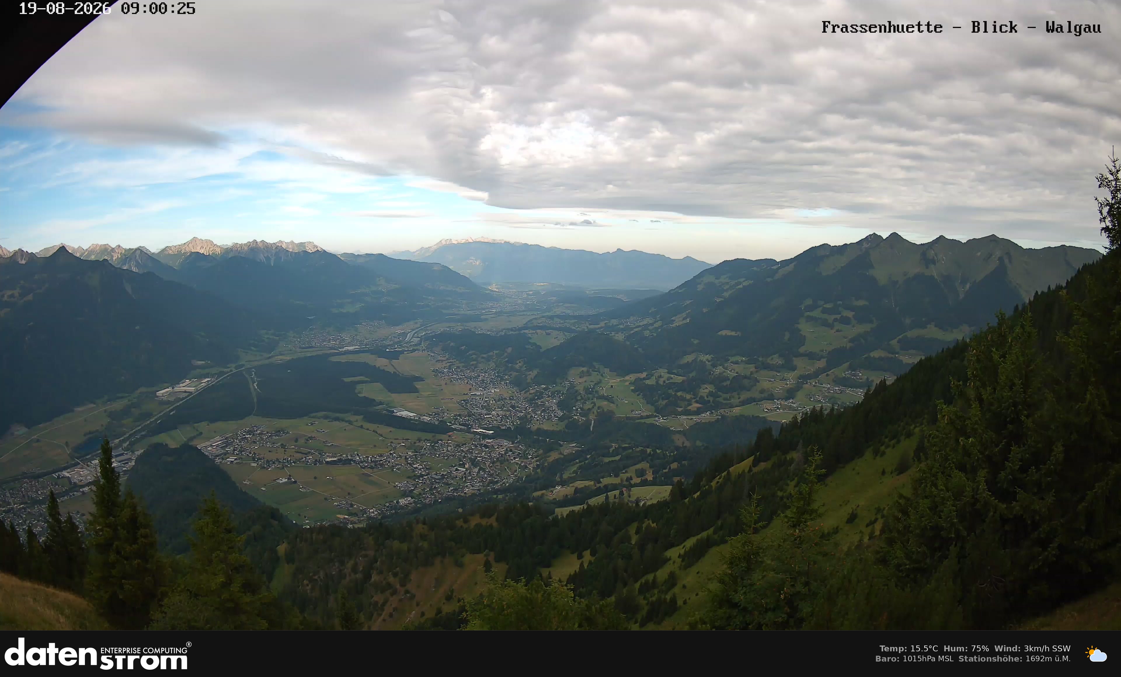 Bludenz - Walgau