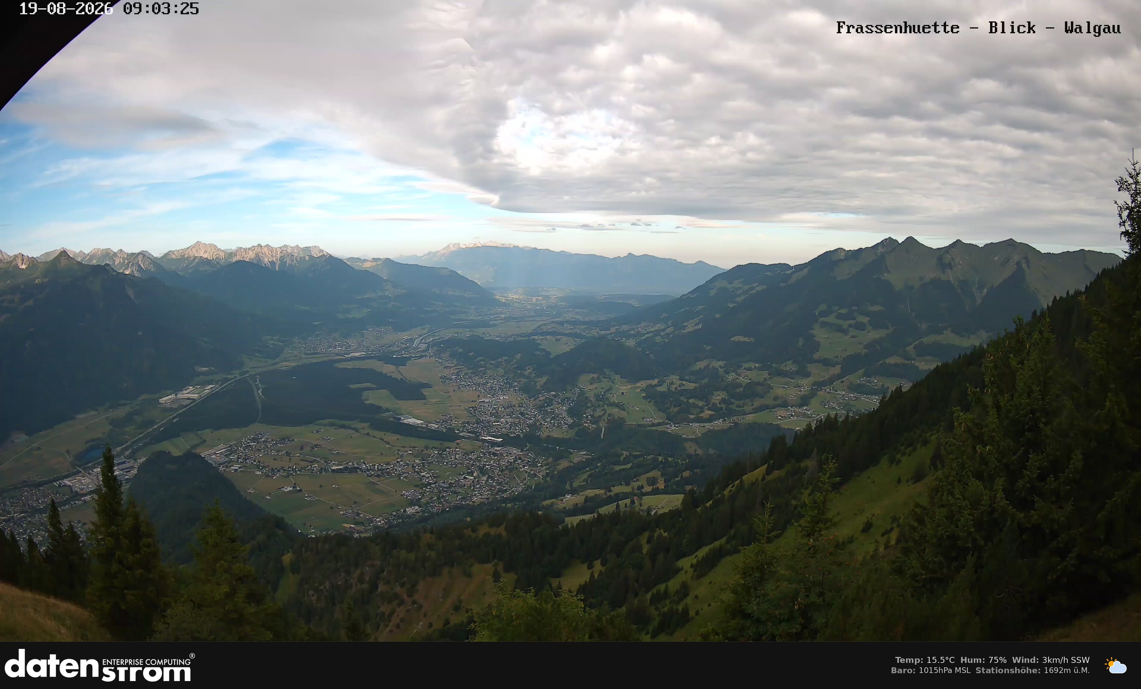 Bludenz - Walgau