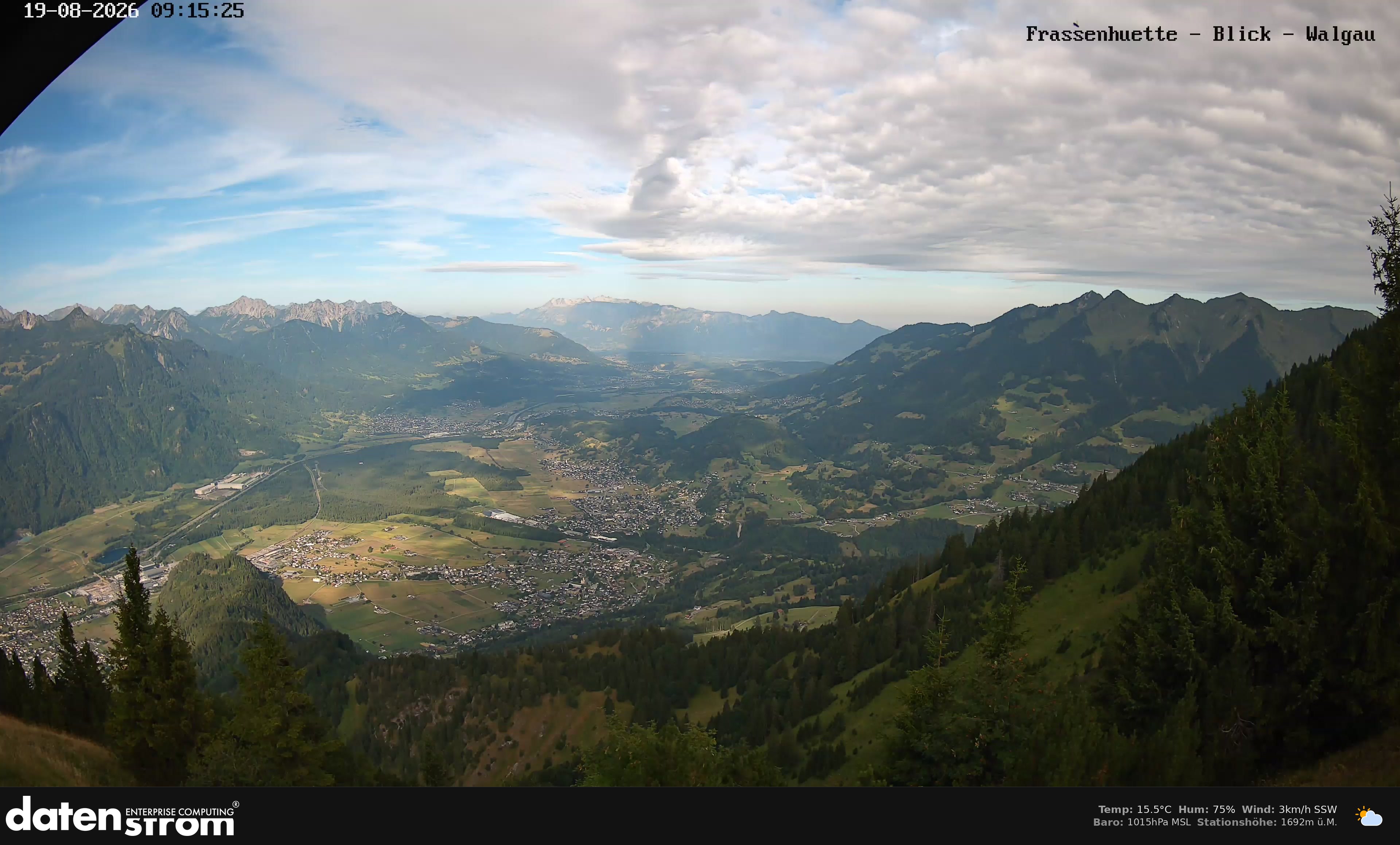 Bludenz - Walgau
