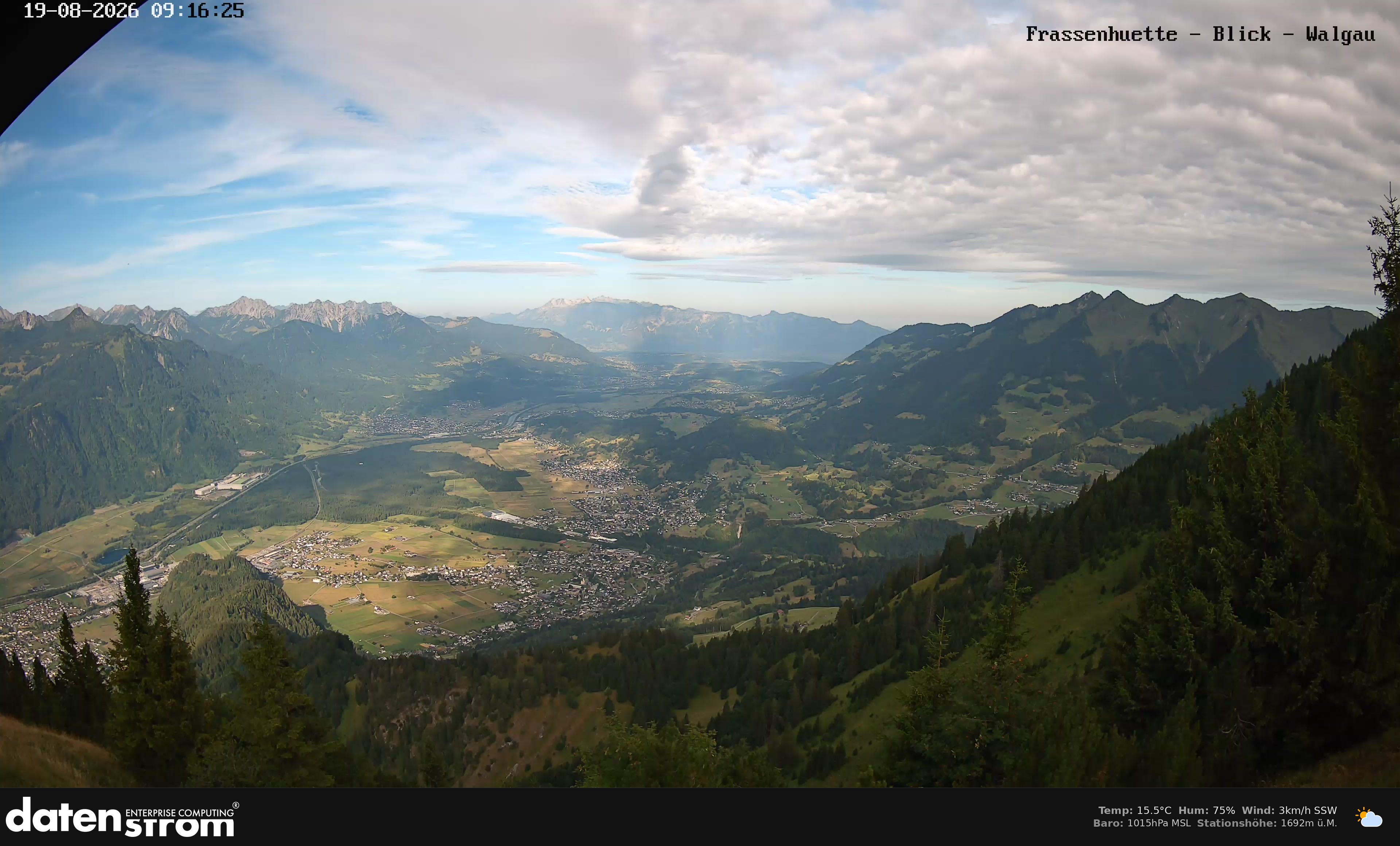 Bludenz - Walgau