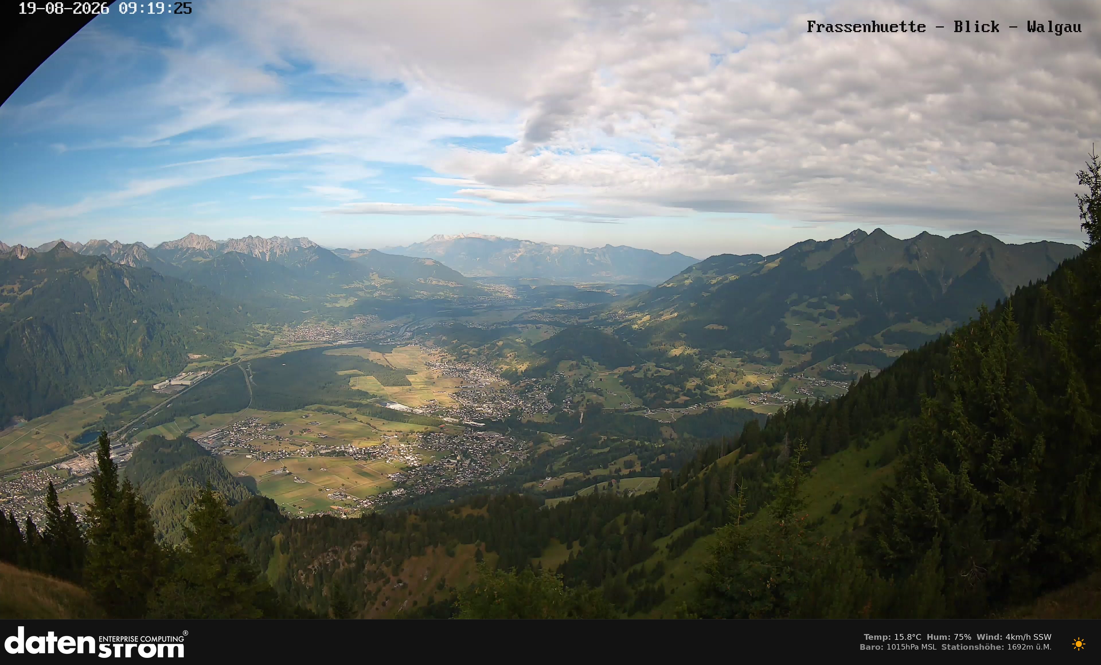 Bludenz - Walgau