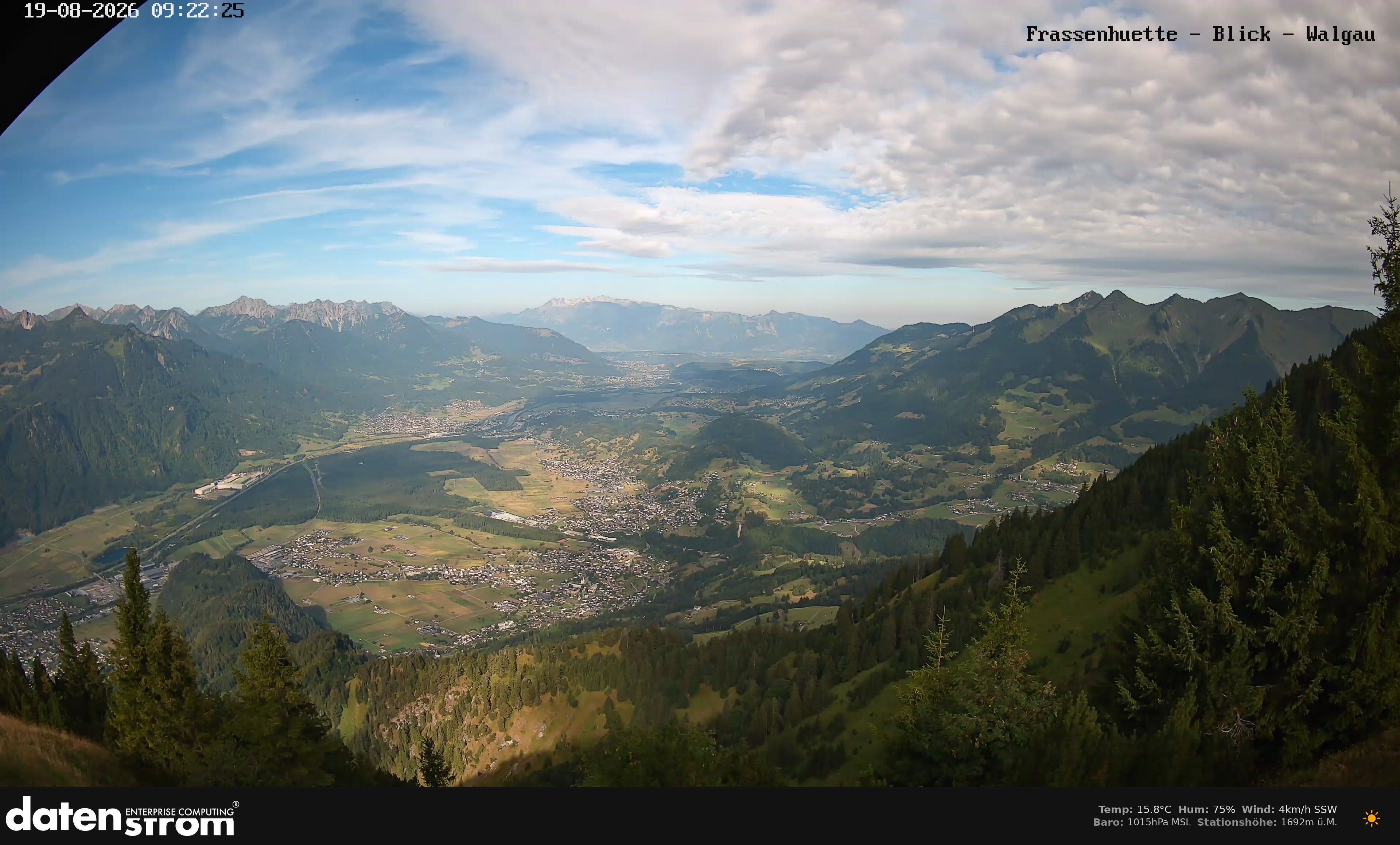 Bludenz - Walgau