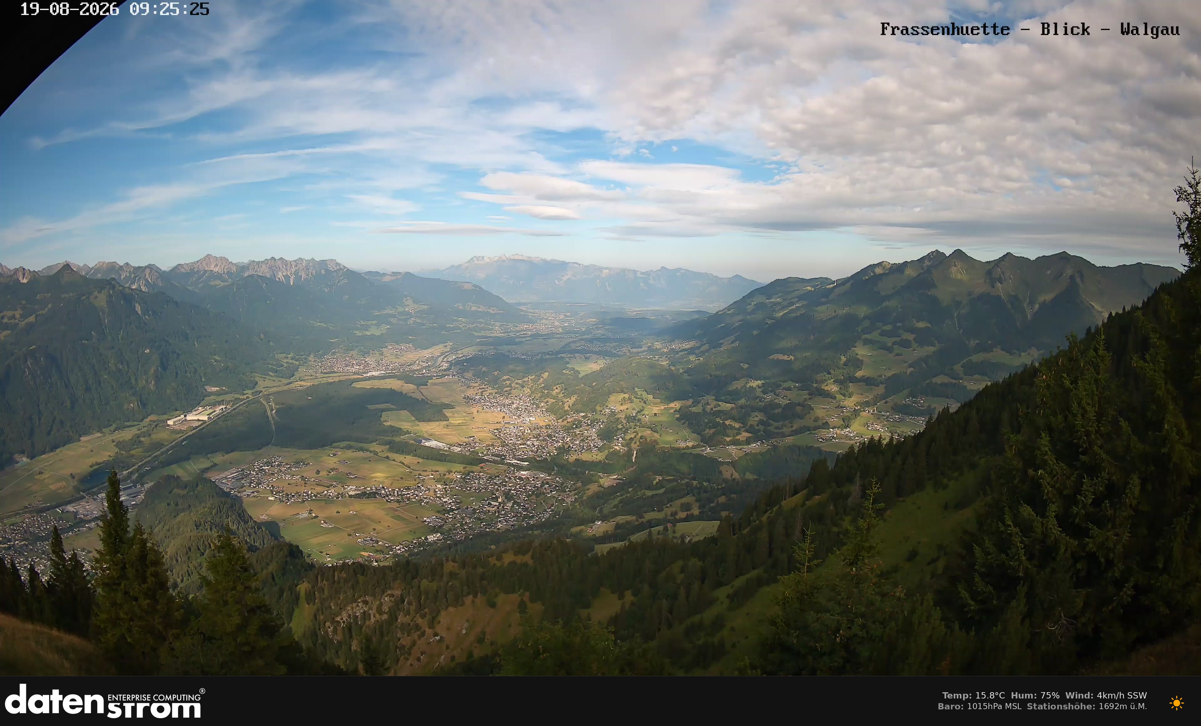 Bludenz - Walgau