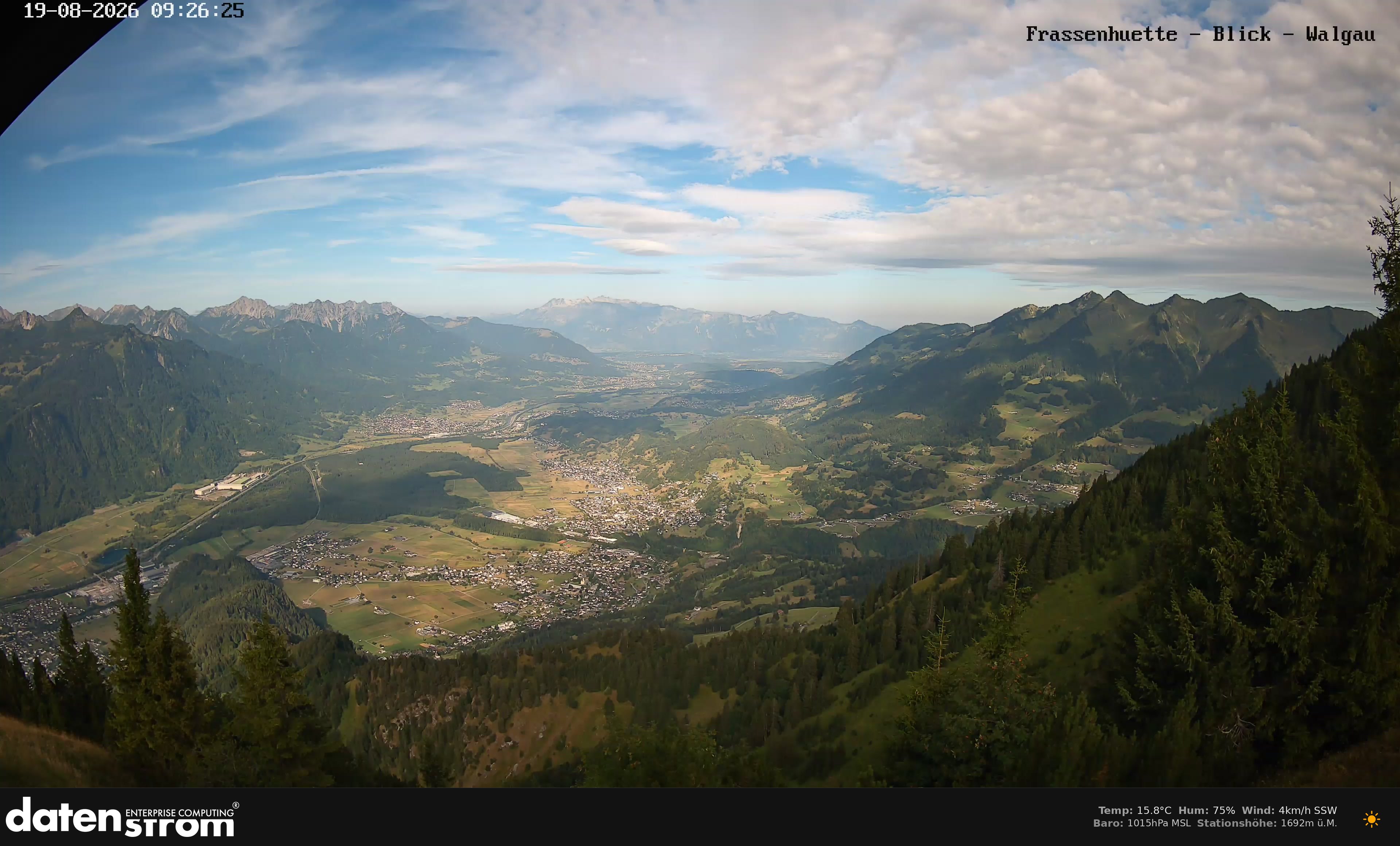 Bludenz - Walgau