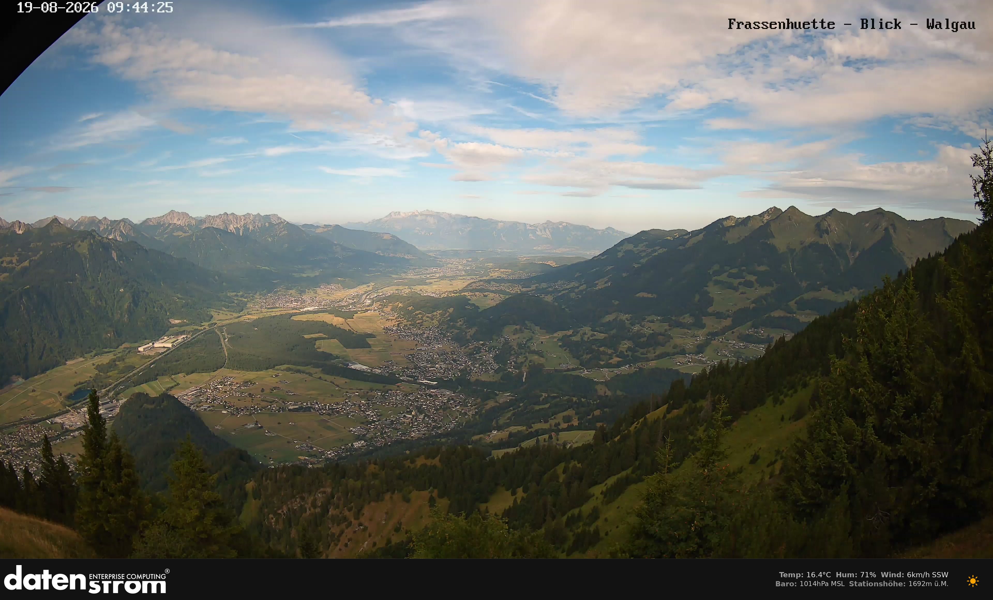 Bludenz - Walgau