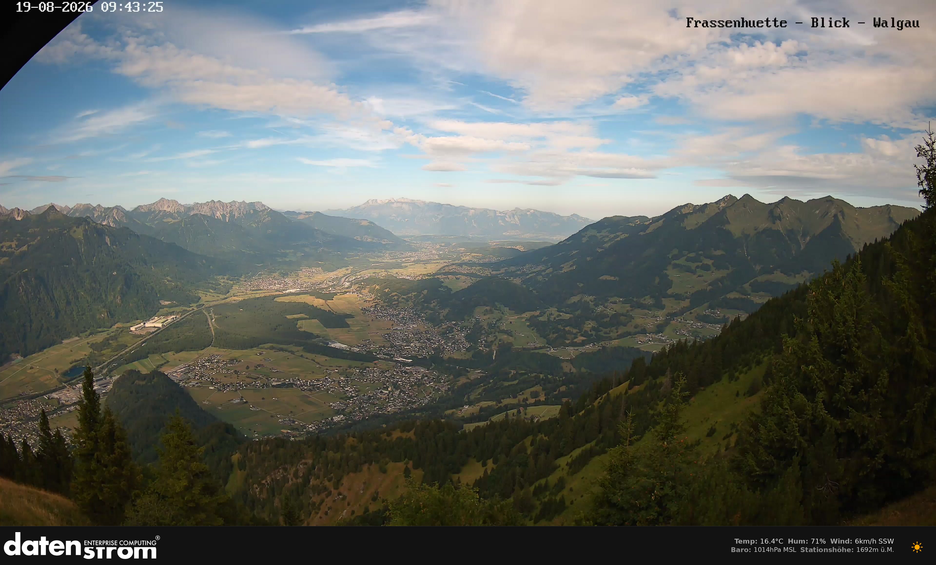 Bludenz - Walgau
