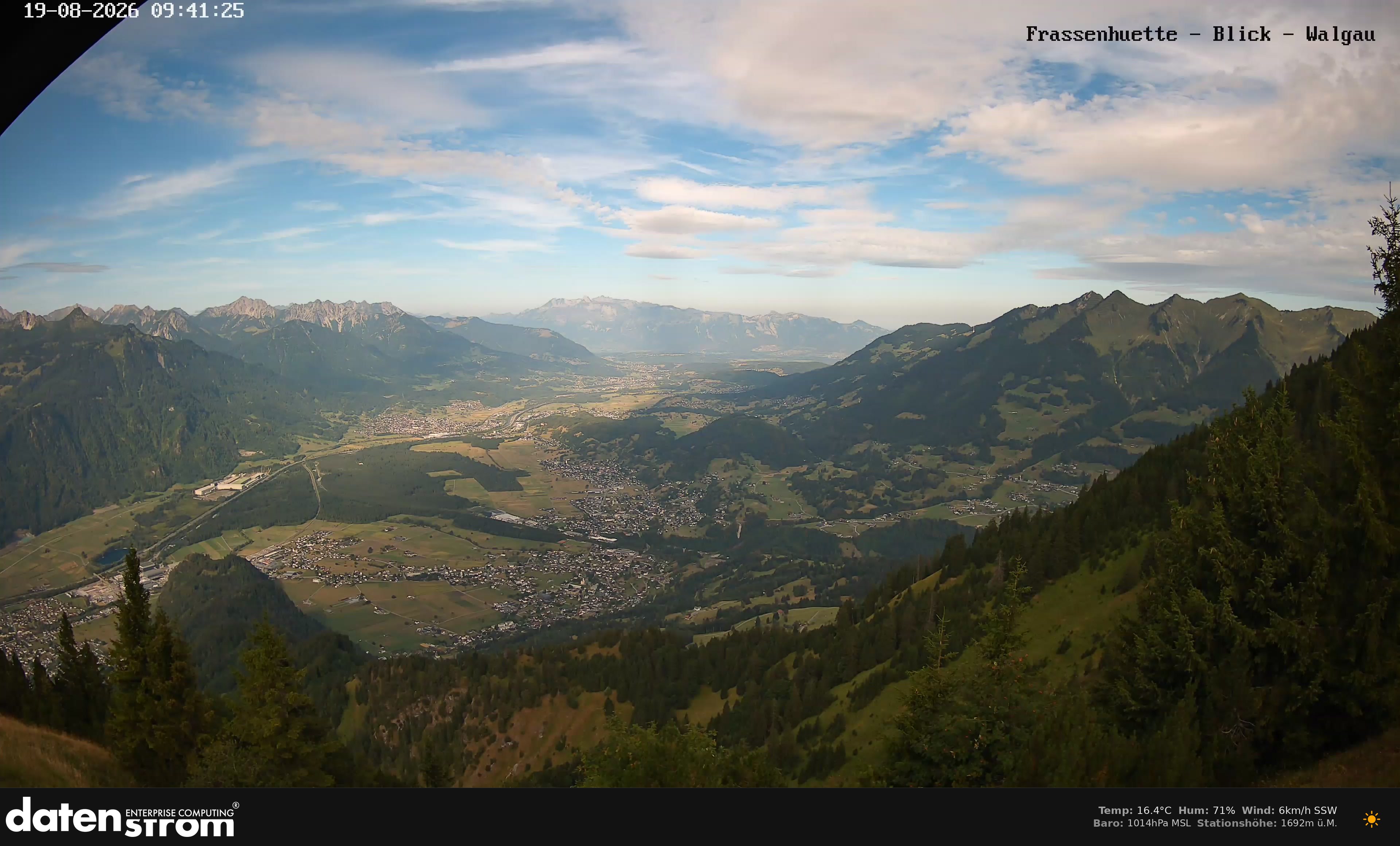 Bludenz - Walgau