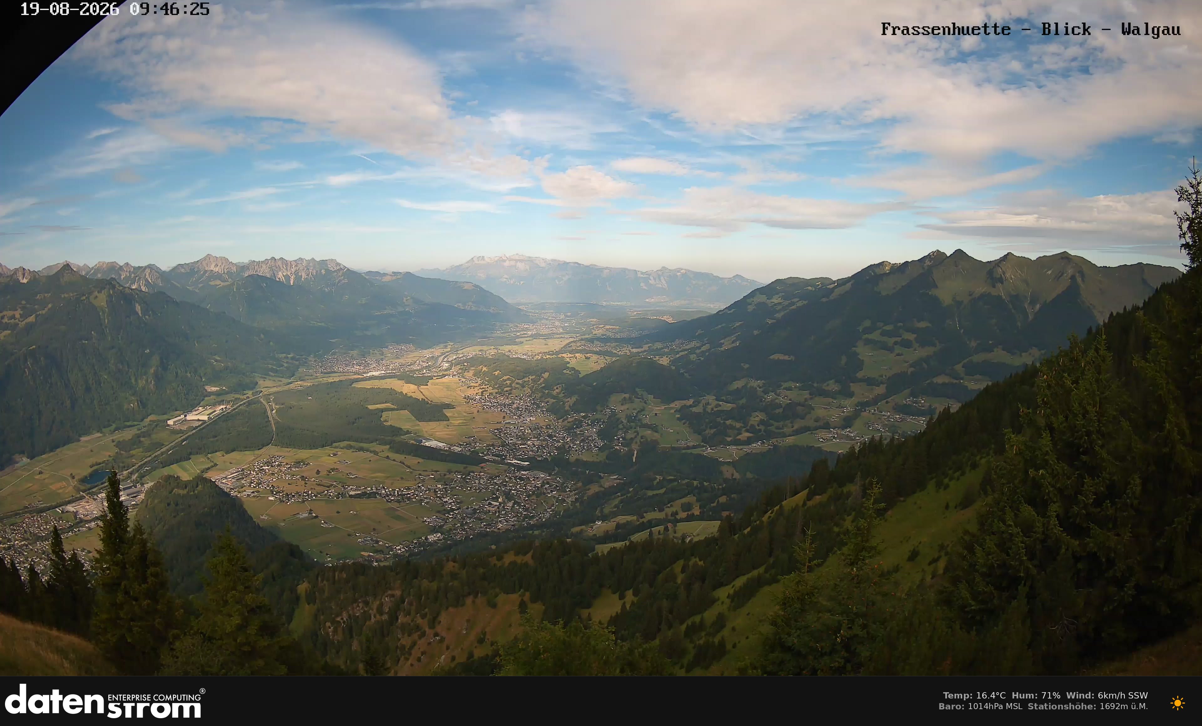 Bludenz - Walgau