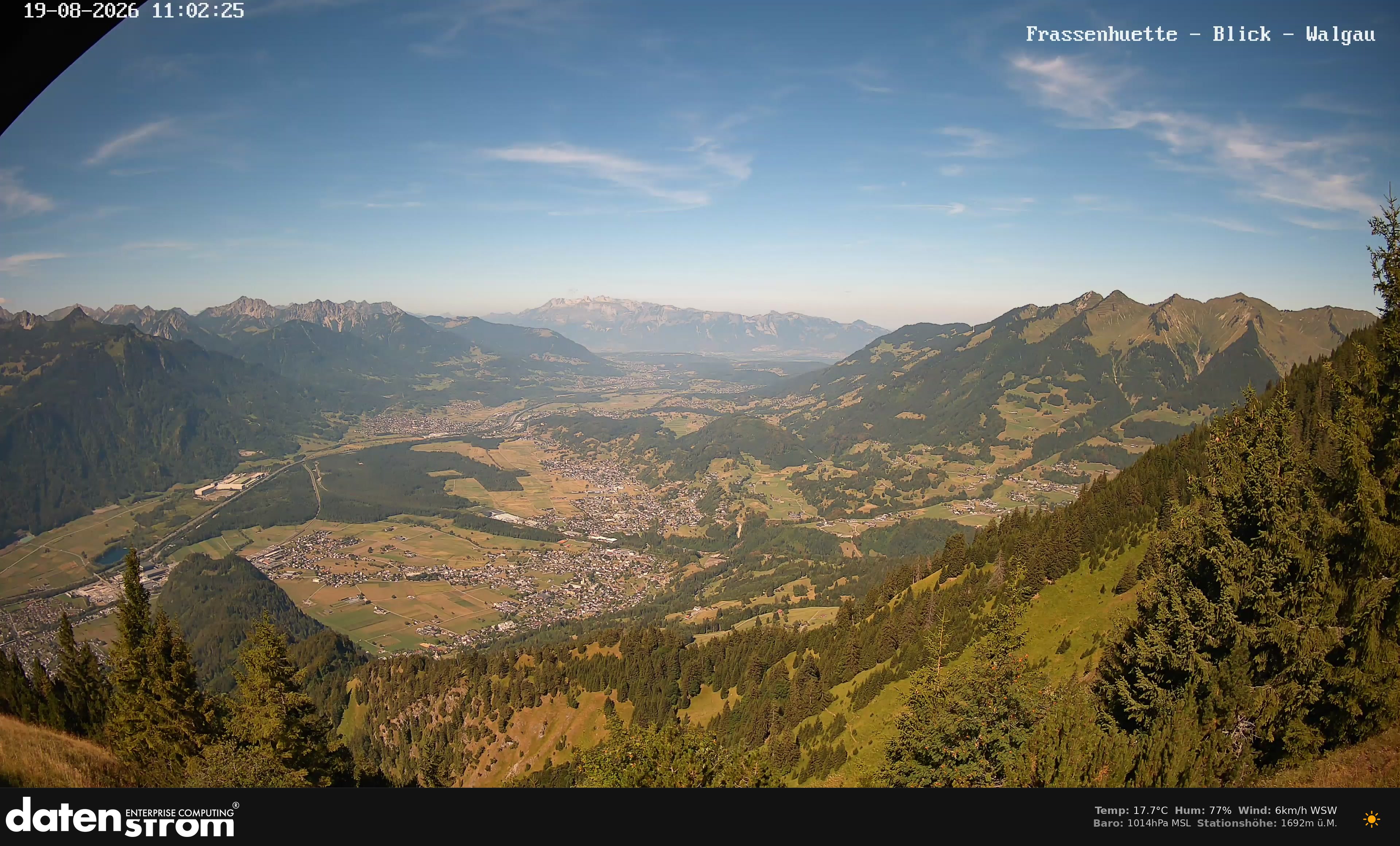 Bludenz - Walgau