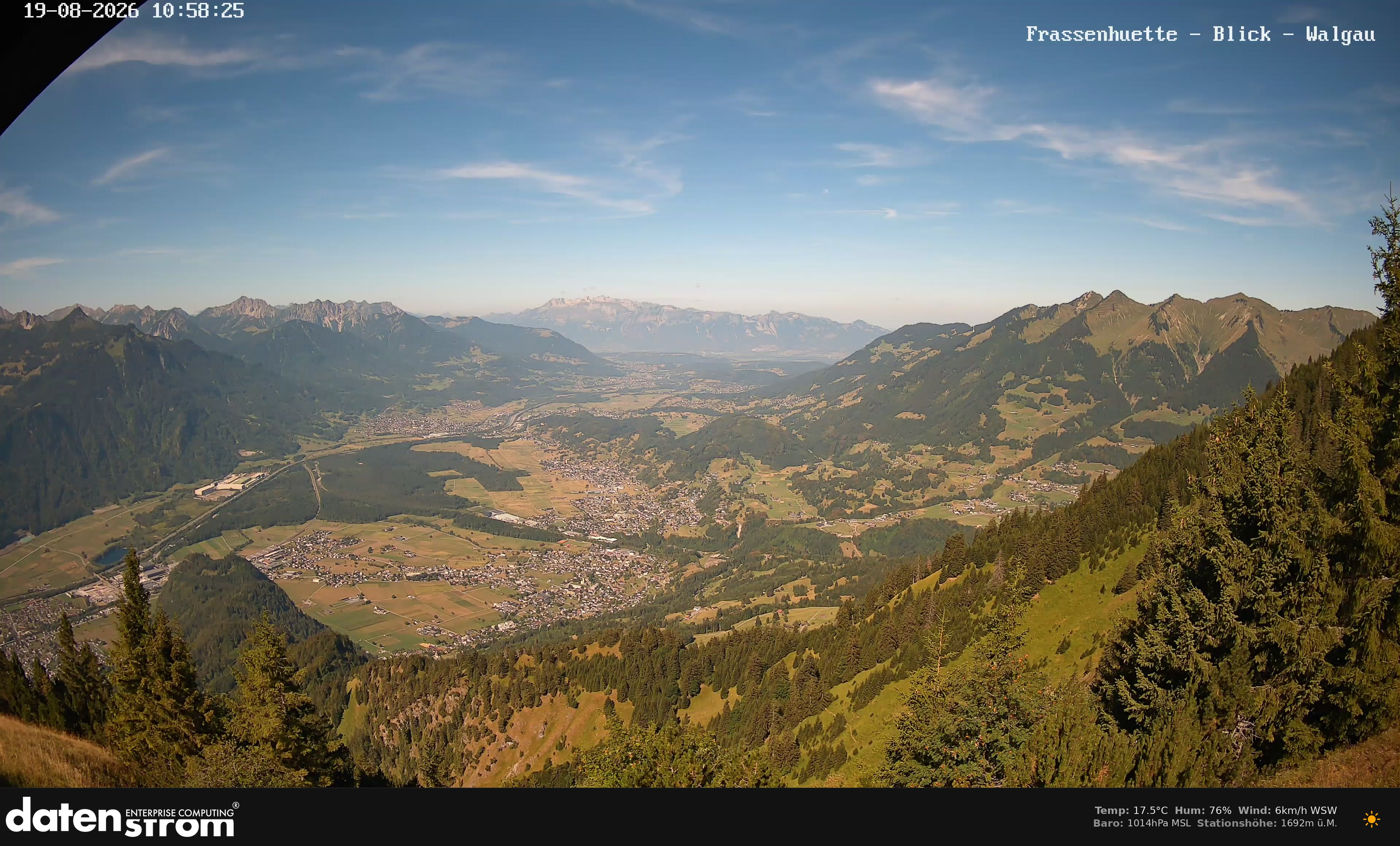 Bludenz - Walgau