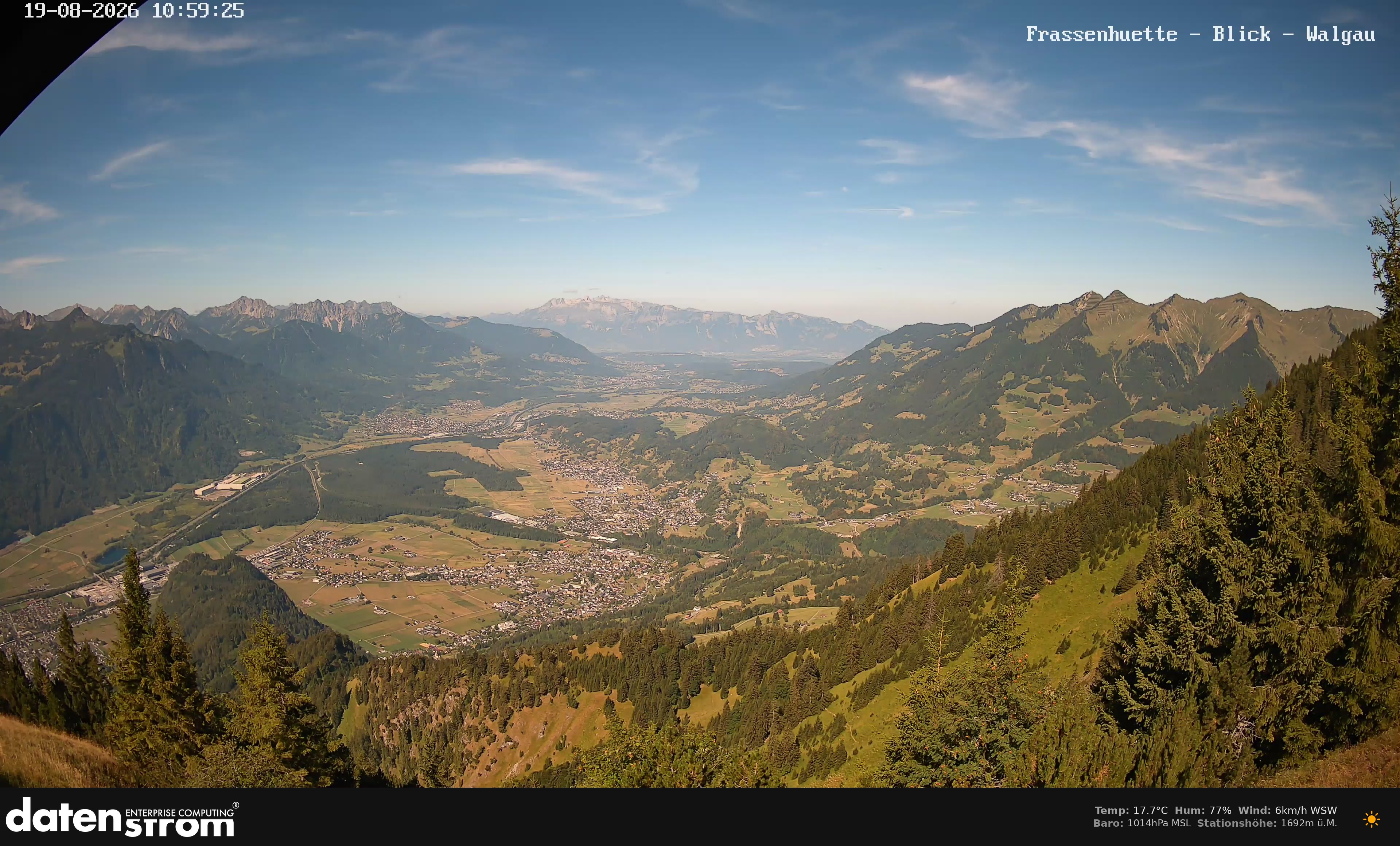 Bludenz - Walgau