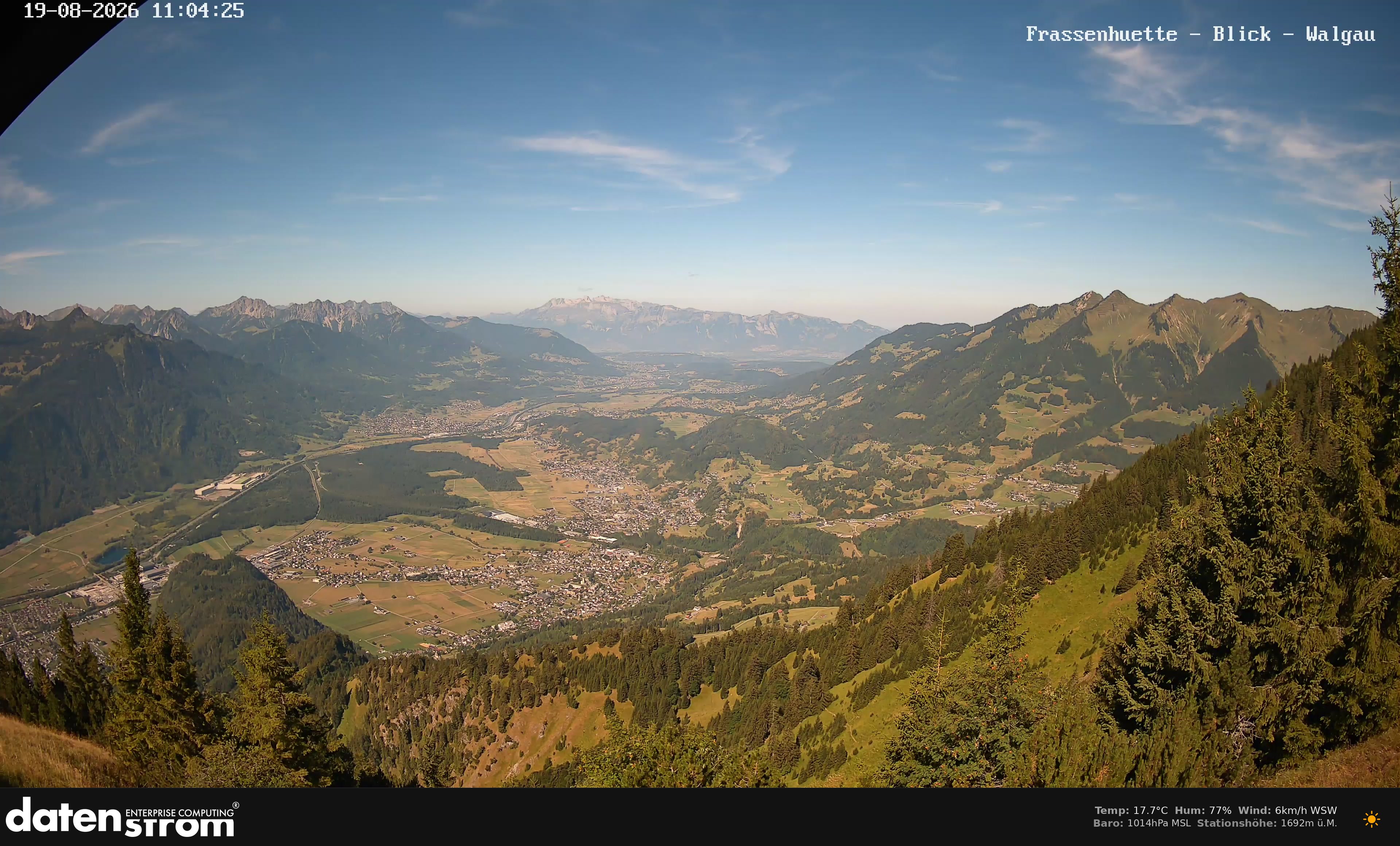 Bludenz - Walgau