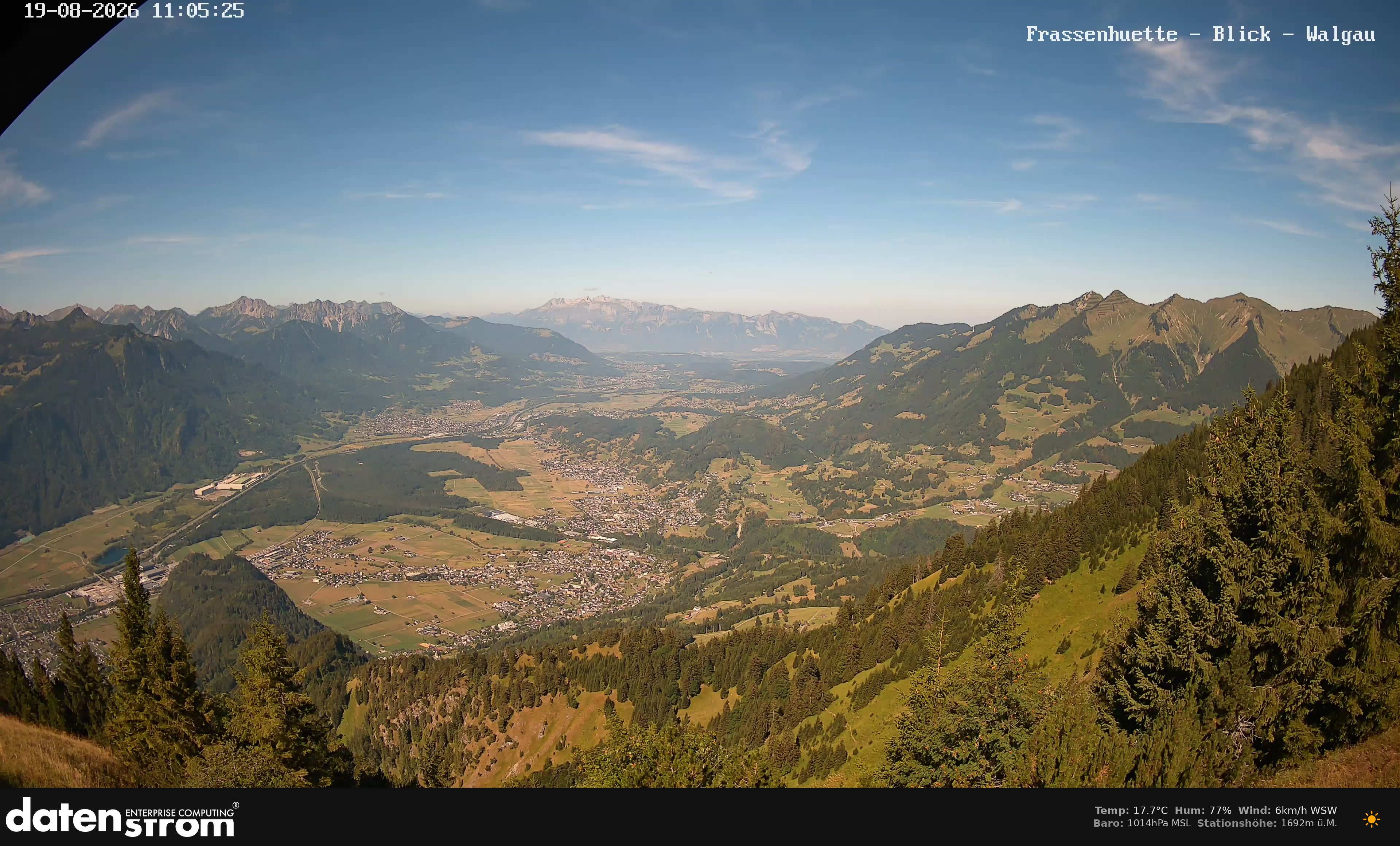 Bludenz - Walgau