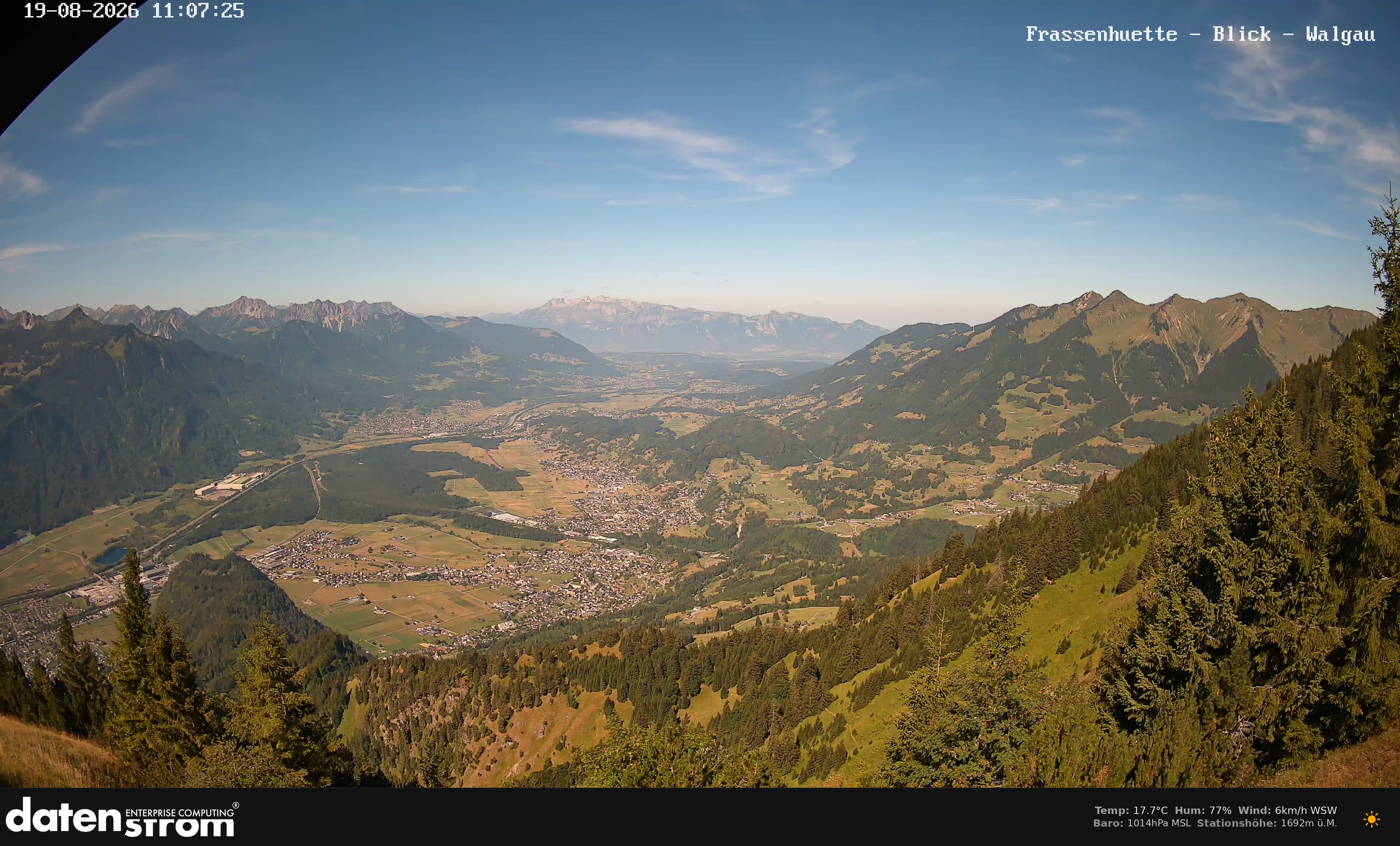 Bludenz - Walgau