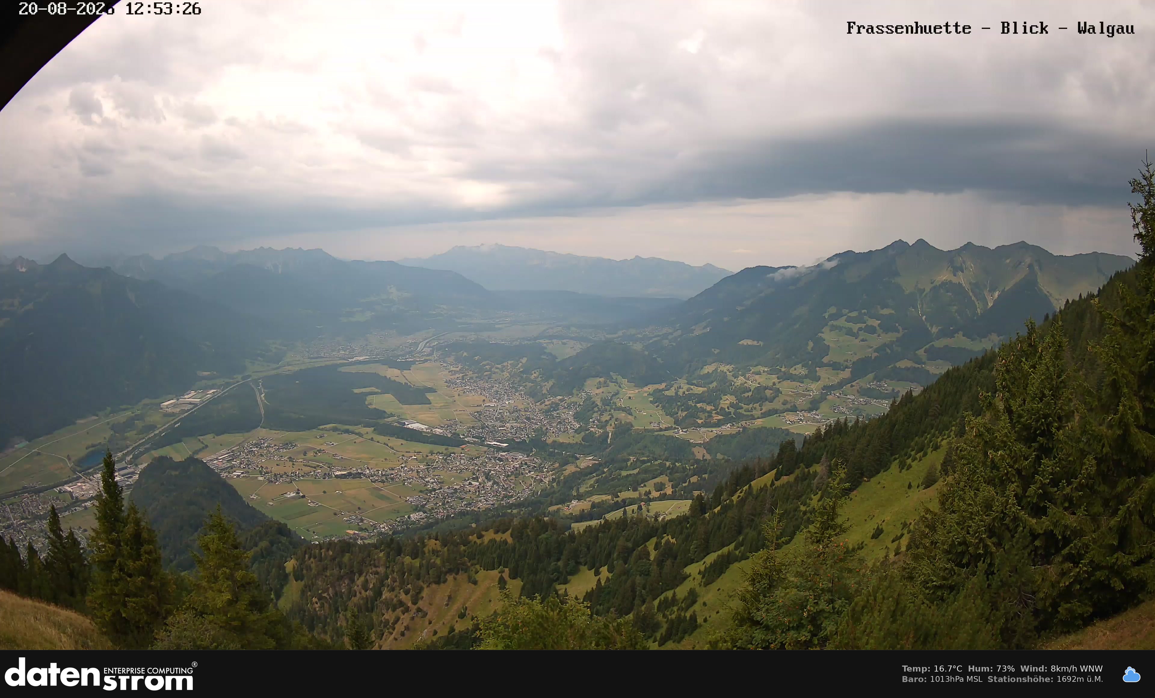 Bludenz - Walgau