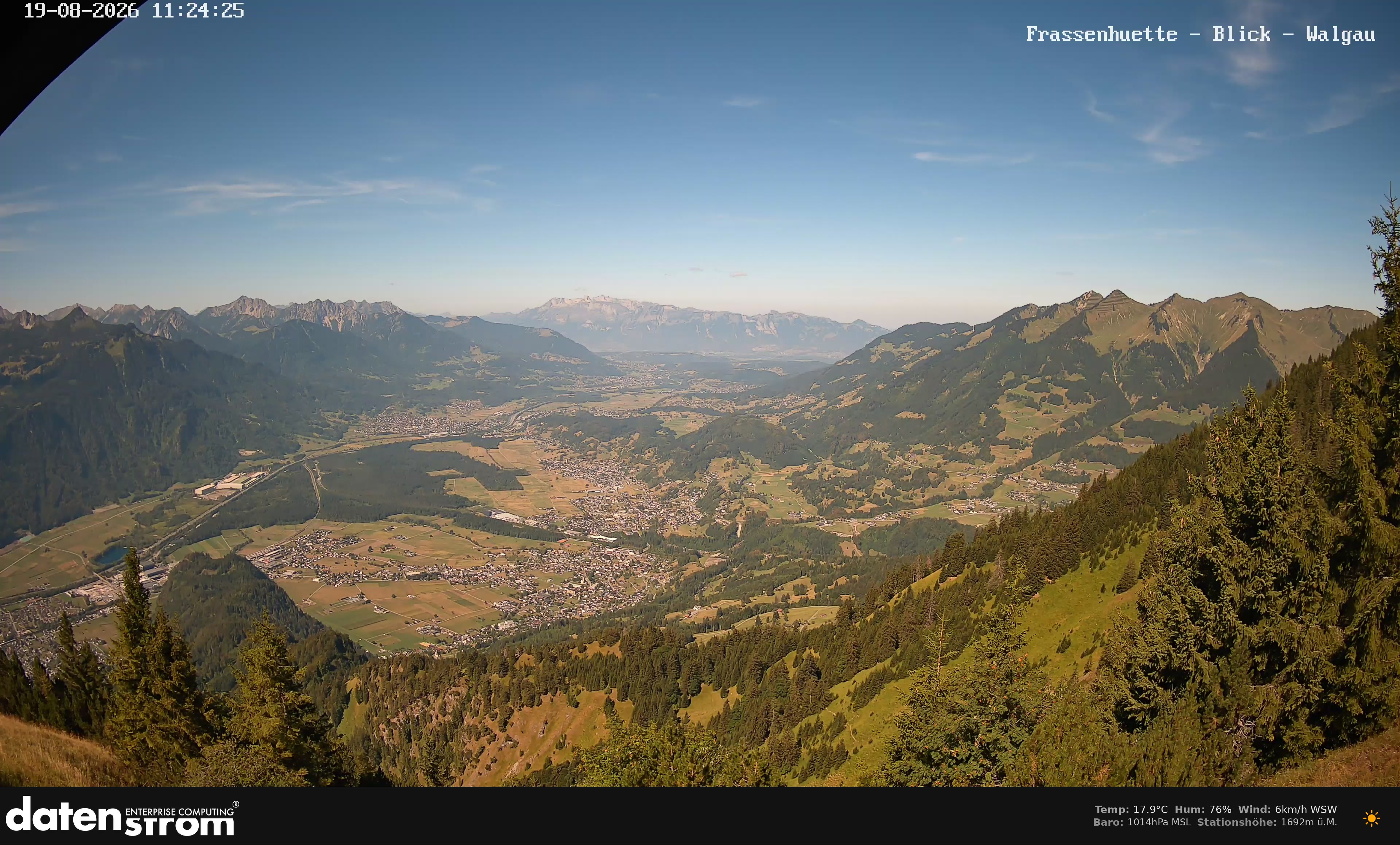 Bludenz - Walgau