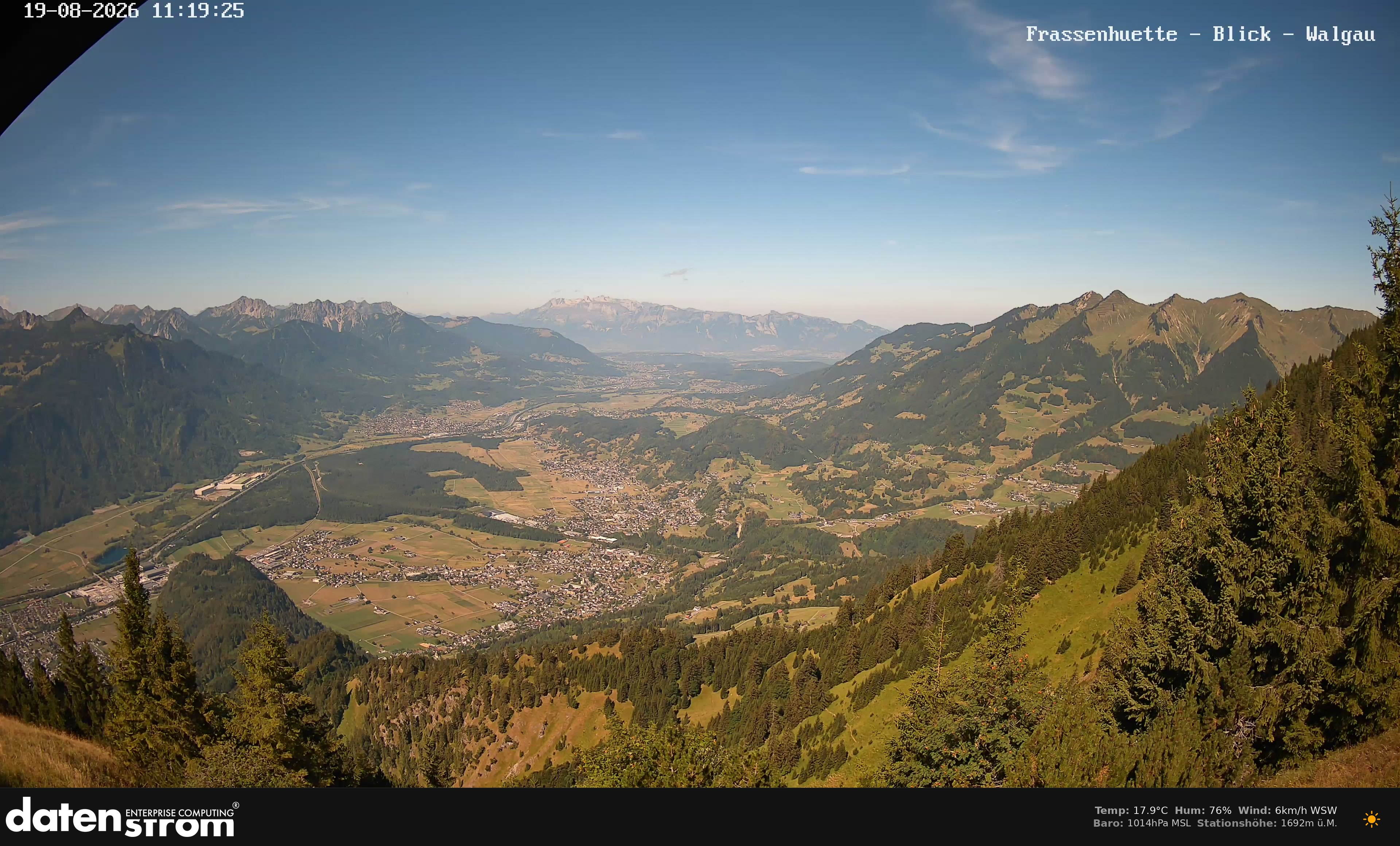 Bludenz - Walgau