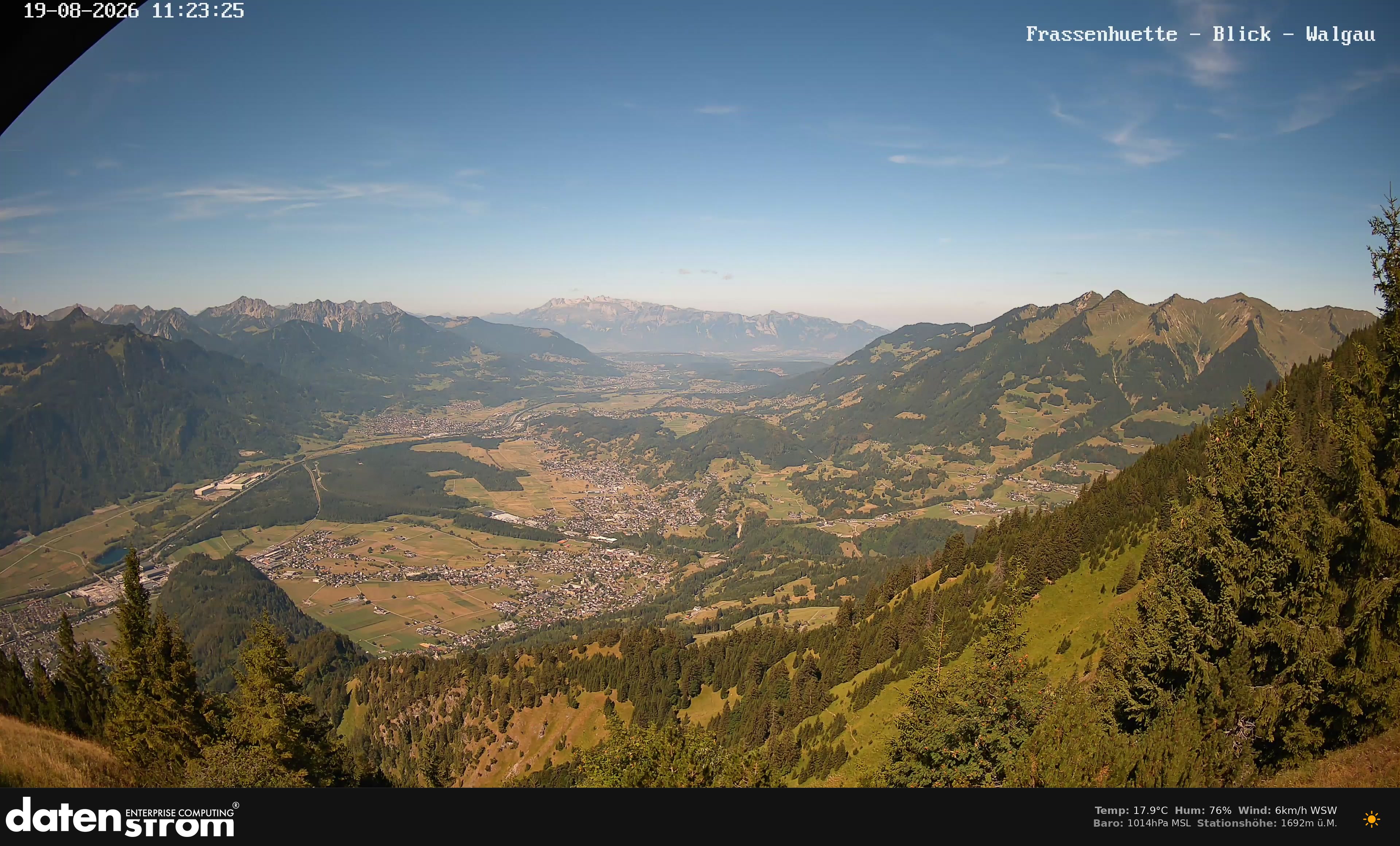 Bludenz - Walgau