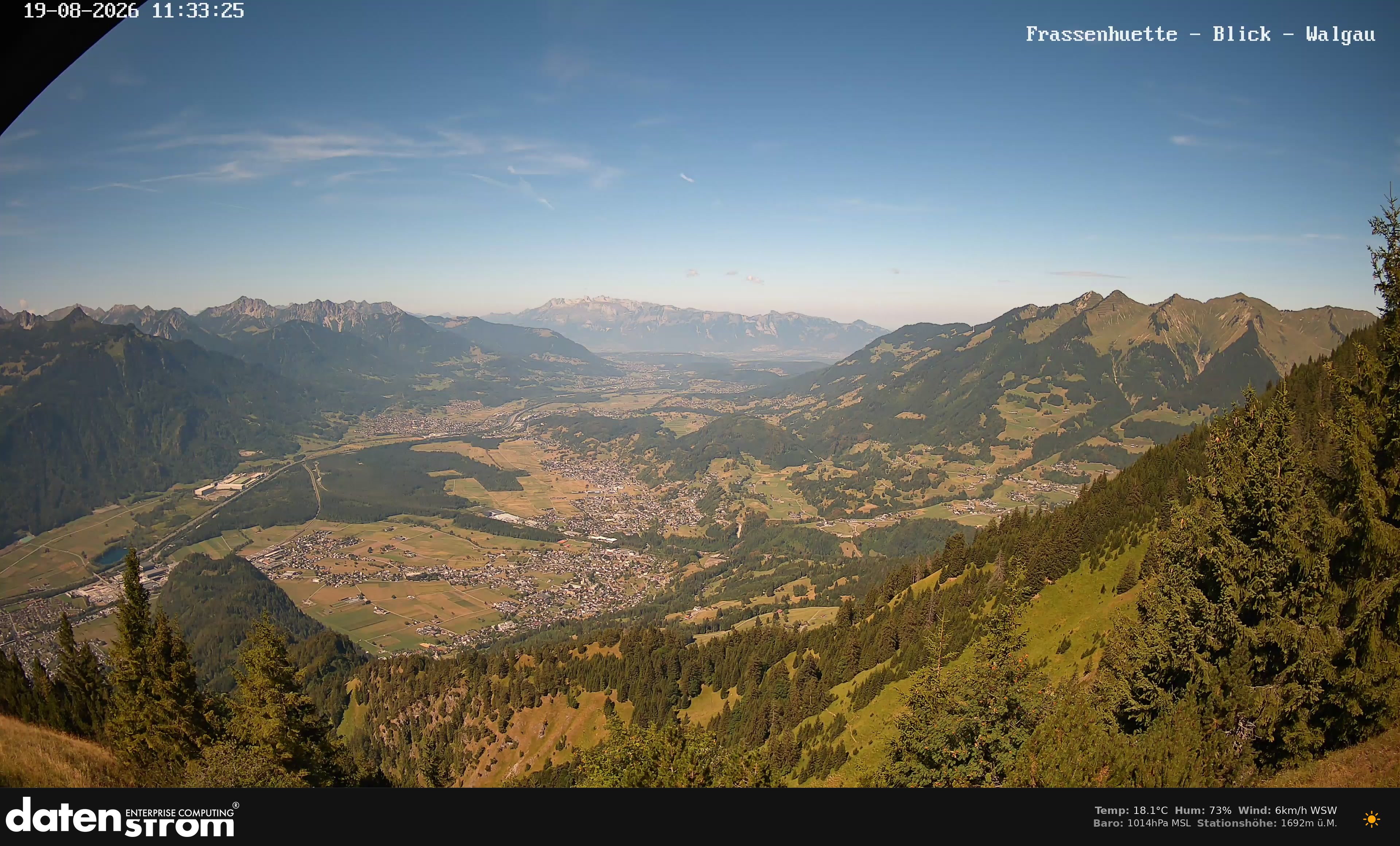 Bludenz - Walgau