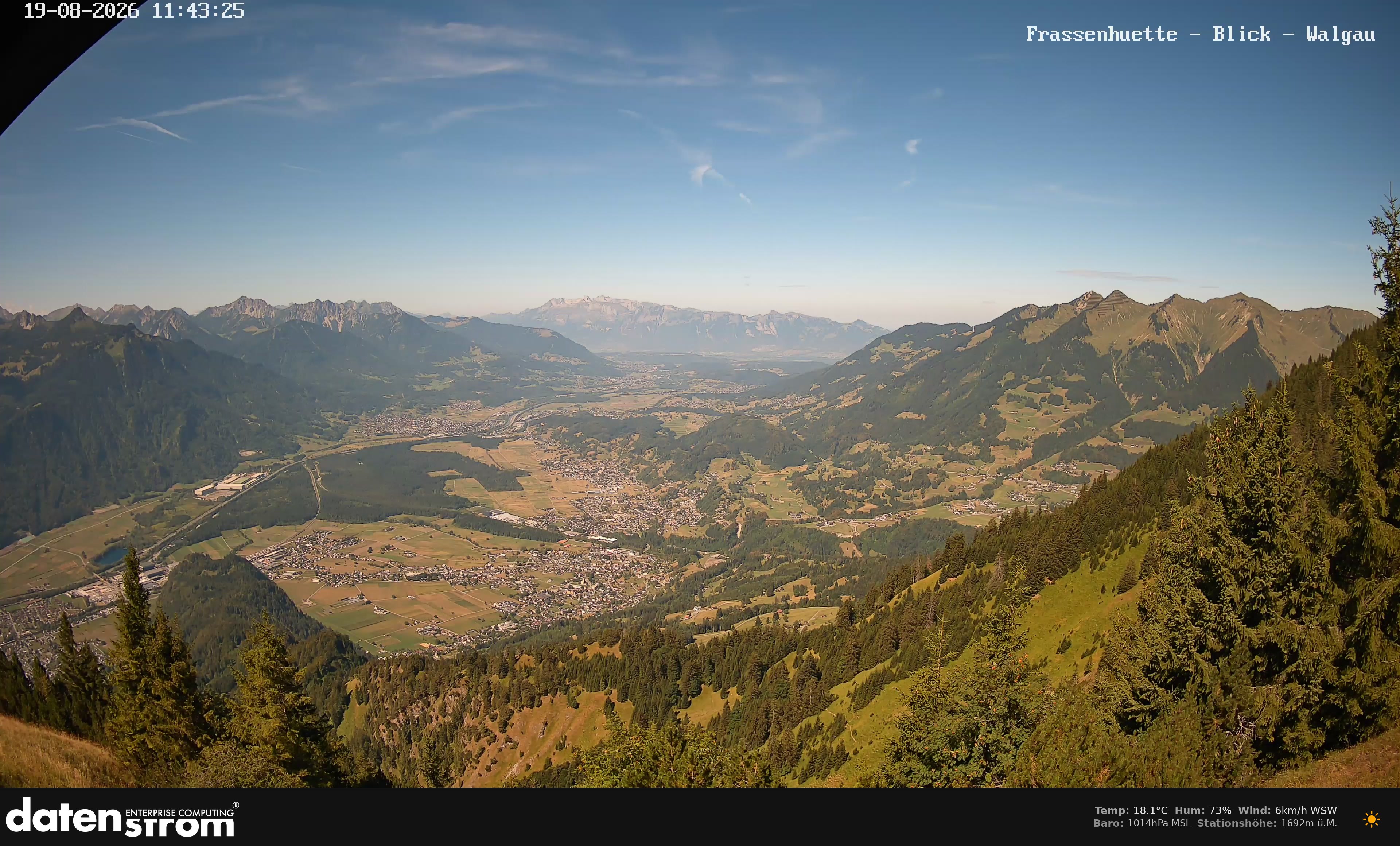 Bludenz - Walgau
